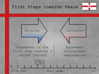 • Textmasterformate durch Klicken
  bearbeiten
      Unionists         Nationalists


   – Zweite Ebene
    • Dritte Ebene
  Agreement is the                   Agreement
first step towards a
       – Vierte Ebene               strengthens
   united Ireland                   segregation
             » Fünfte Ebene
                 1985


17.01.2012            Felix Dengg                 17
 