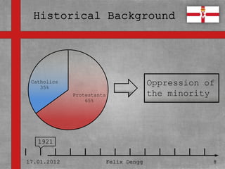• Textmasterformate durch Klicken
  bearbeiten
 Catholics             Oppression of
   – Zweite Ebene
    35%
           Protestants the minority
                 65%
      • Dritte Ebene
          – Vierte Ebene

             » Fünfte Ebene
   1921


17.01.2012             Felix Dengg   8
 