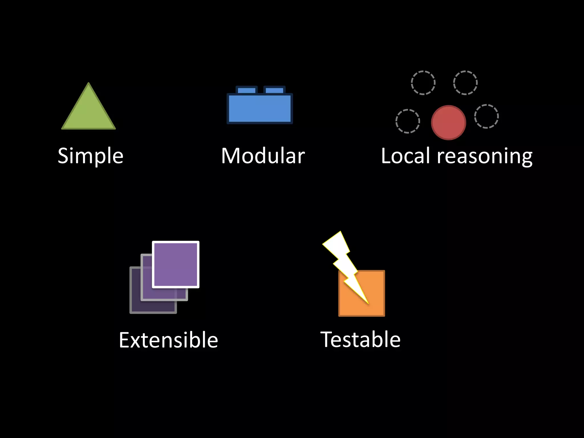 Simple Modular Local reasoning
Extensible Testable
 