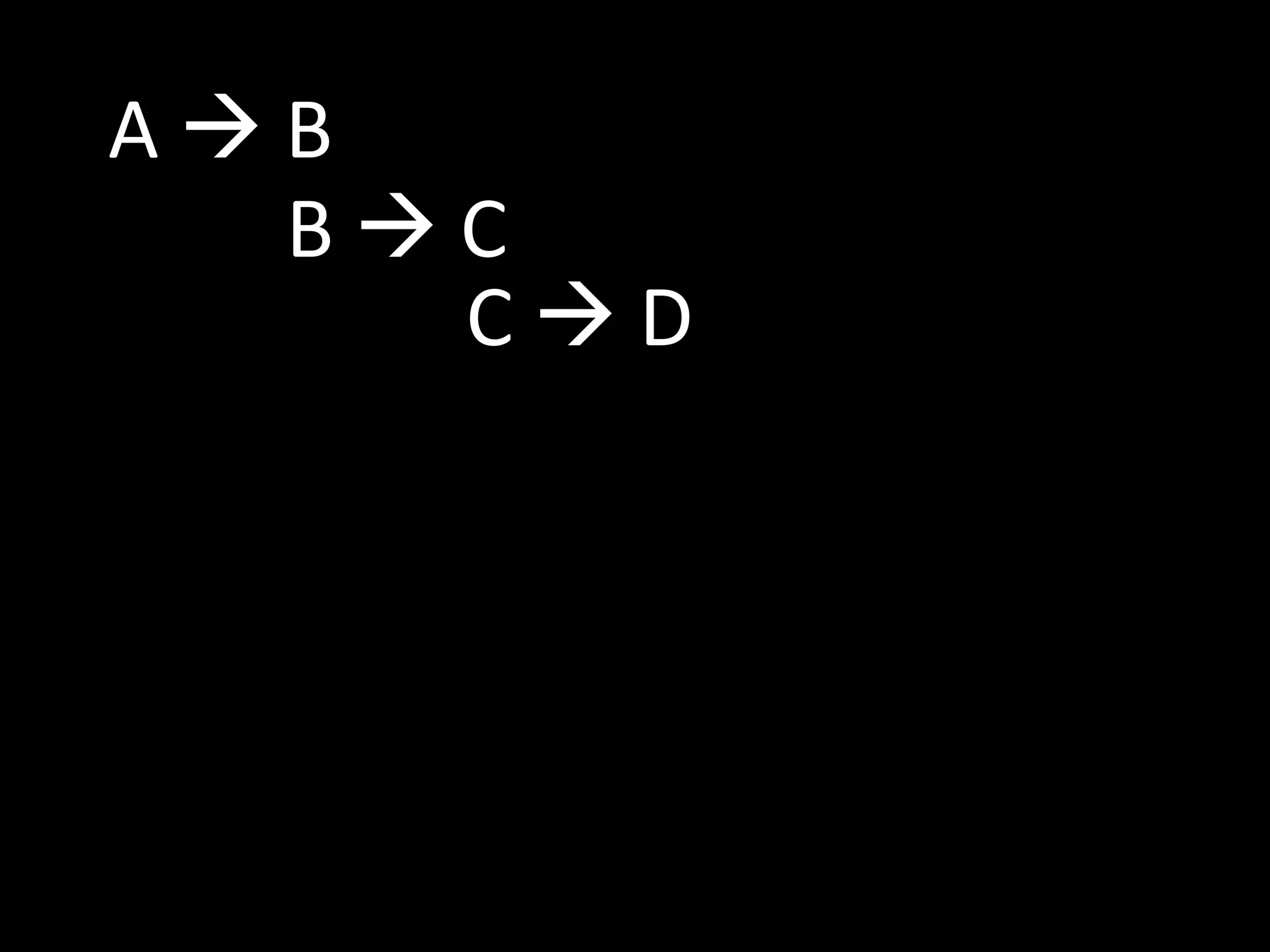 A  B
B  C
C  D
 