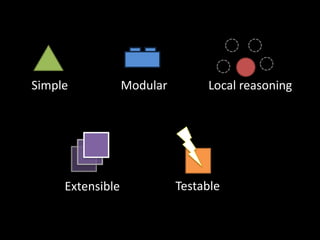 Simple Modular Local reasoning
Extensible Testable
 