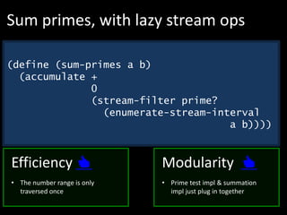 (define (sum-primes a b)
(accumulate +
0
(stream-filter prime?
(enumerate-stream-interval
a b))))
Sum primes, with lazy stream ops
Modularity 👍
• Prime test impl & summation
impl just plug in together
Efficiency 👍
• The number range is only
traversed once
 