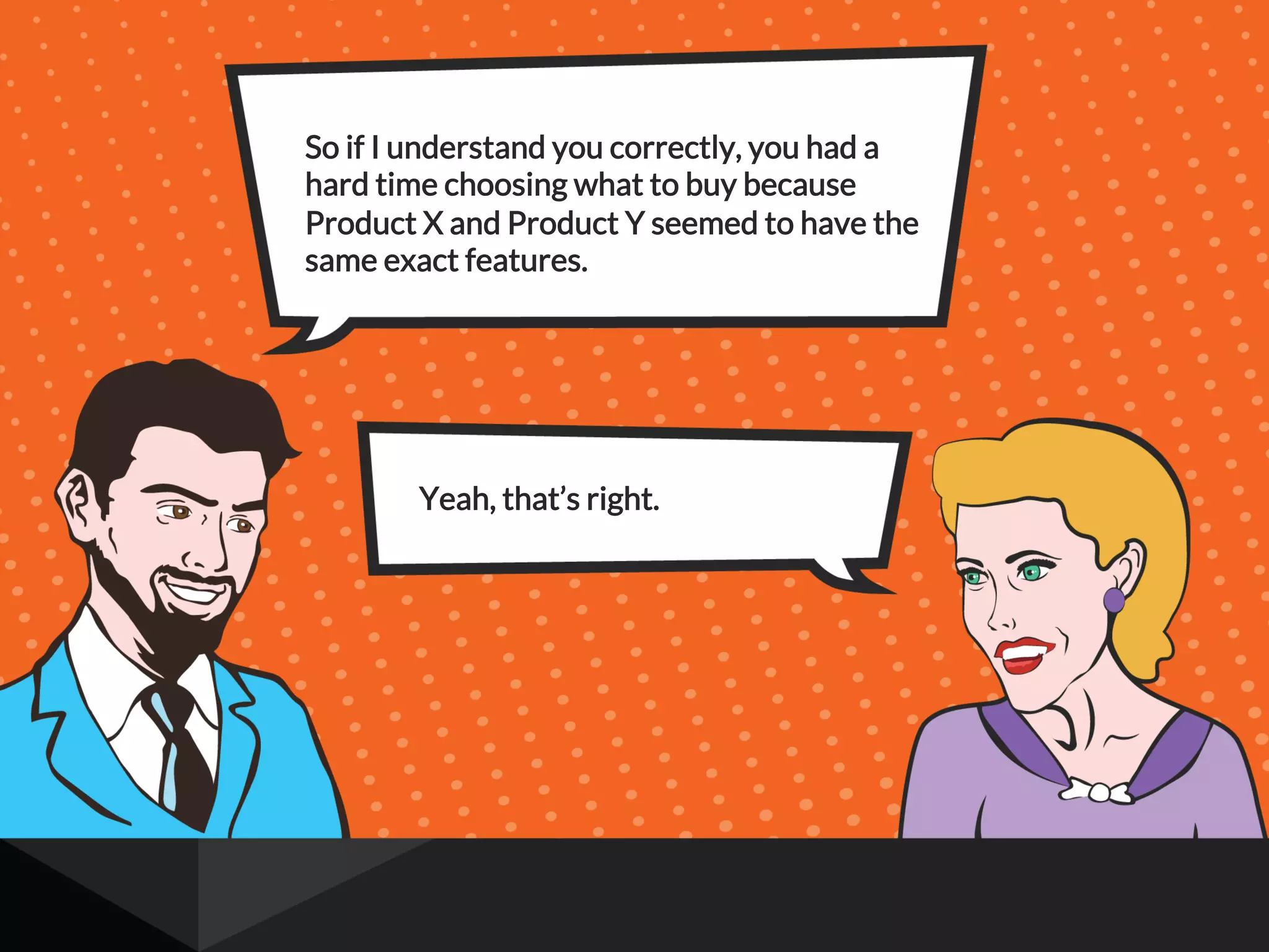 So if I understand you correctly, you had a
hard time choosing what to buy because
Product X and Product Y seemed to have the
same exact features.
Yeah, that’s right.
 