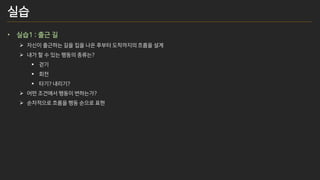 실습
• 실습1 : 출근 길
➢ 자신이 출근하는 길을 집을 나온 후부터 도착까지의 흐름을 설계
➢ 내가 할 수 있는 행동의 종류는?
▪ 걷기
▪ 회전
▪ 타기? 내리기?
➢ 어떤 조건에서 행동이 변하는가?
➢ 순차적으로 흐름을 행동 순으로 표현
 