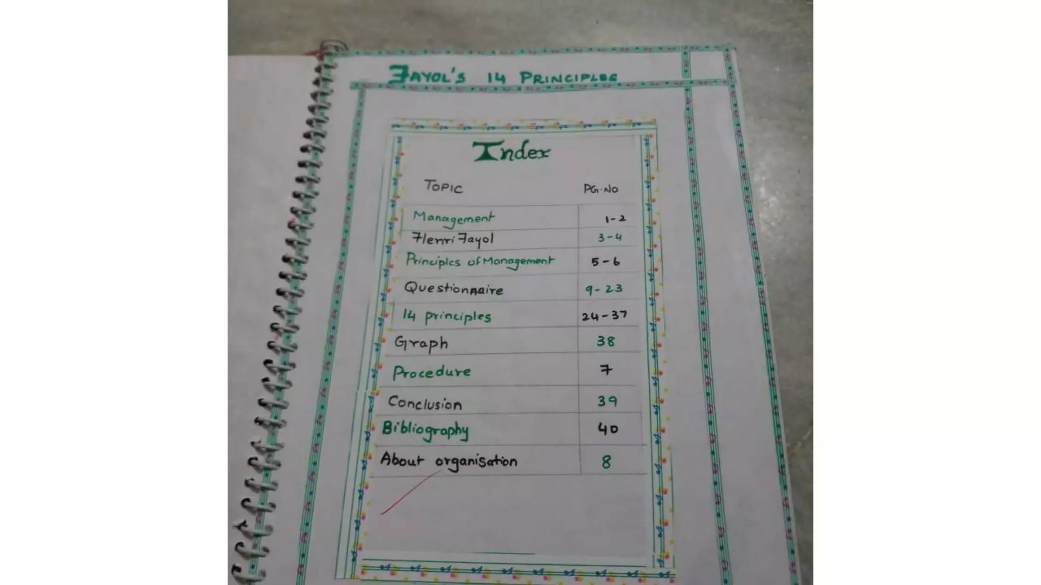 14 principles of henri fayol class 12 project