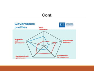 Good Governance for Improving the Quality of Higher Education in ...