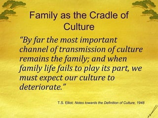 Family as the Cradle of
           Culture
“By far the most important
channel of transmission of culture
remains the family; and when
family life fails to play its part, we
must expect our culture to
deteriorate.”
           T.S. Elliot: Notes towards the Definition of Culture, 1948
 