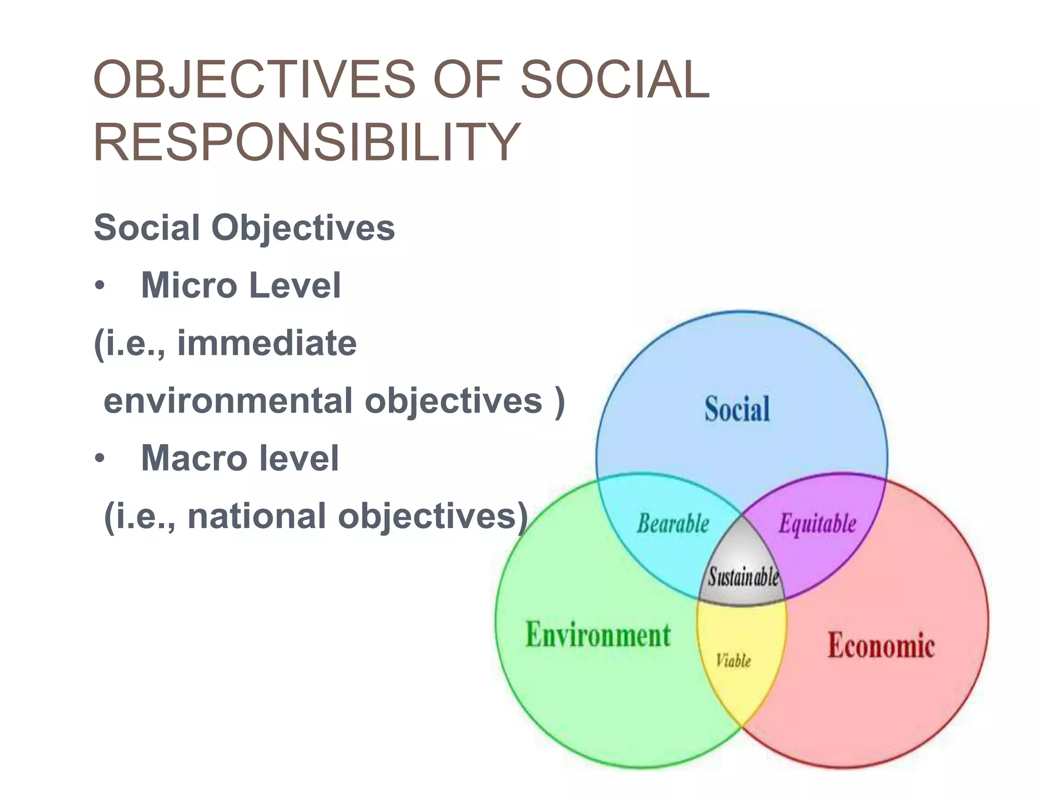 Good governance and social responsibility | PPTX