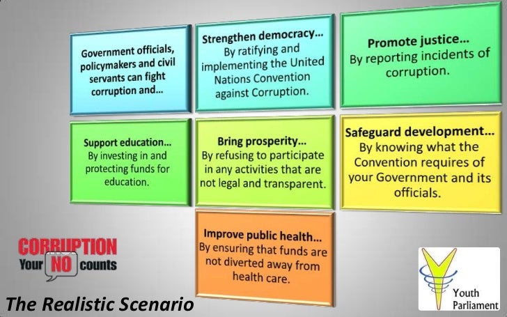 Good governance curbs corruption Slide 10