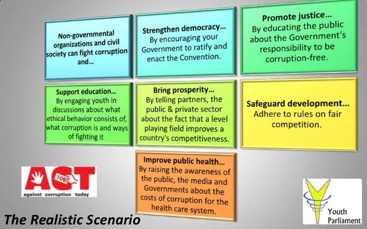 Good governance curbs corruption Slide 11