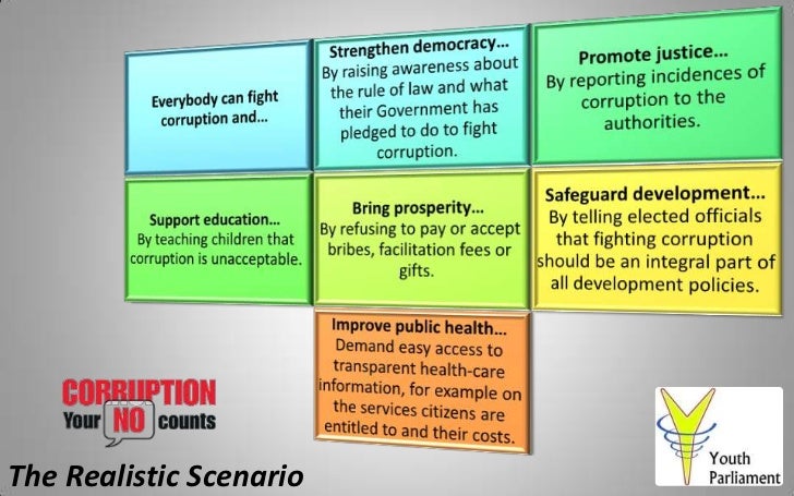 Good governance curbs corruption Slide 14