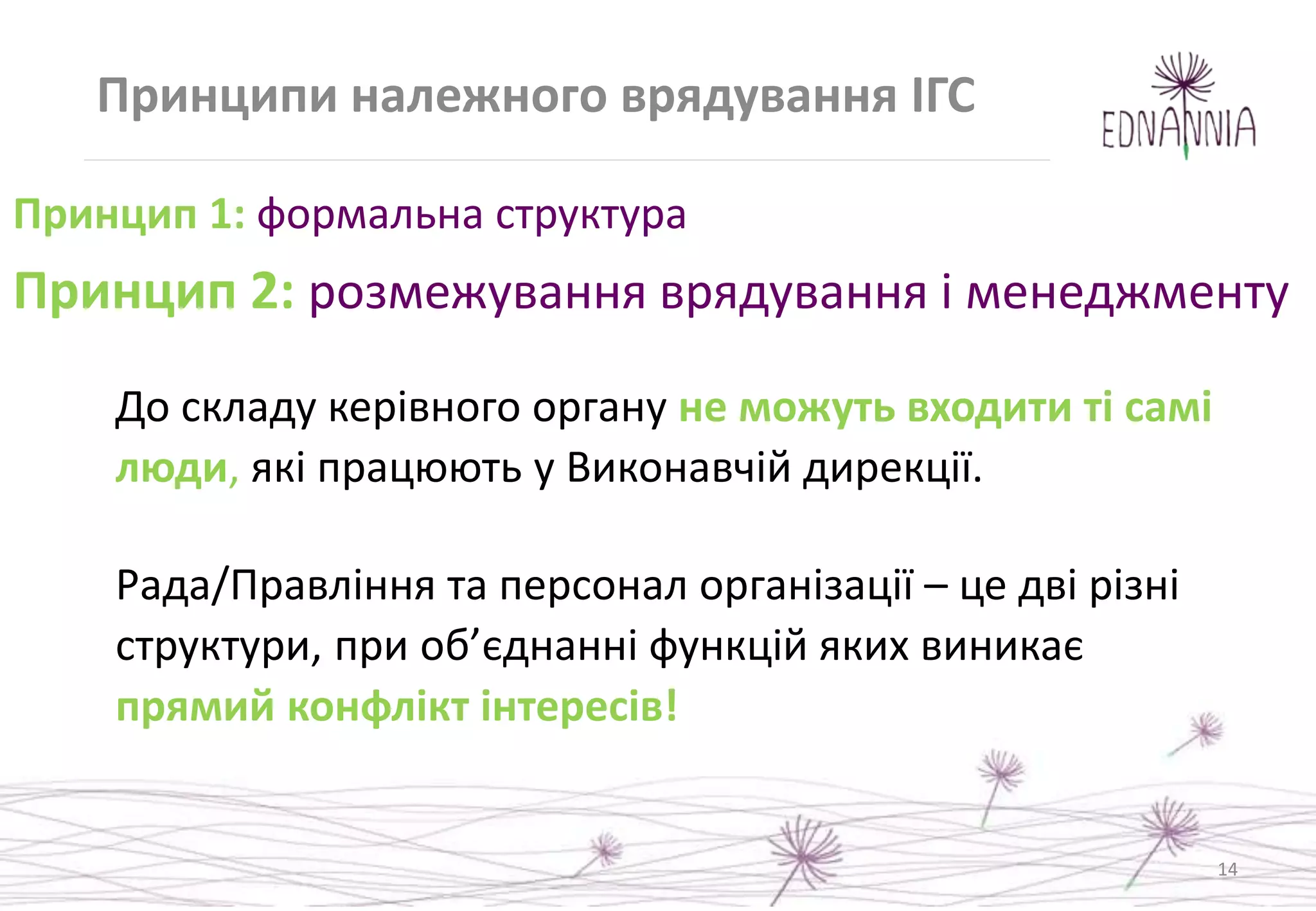 Принципи належного врядування IГС
Принцип 1: формальна структура
Принцип 2: розмежування врядування і менеджменту
14
До складу керівного органу не можуть входити ті самі
люди, які працюють у Виконавчій дирекції.
и
Рада/Правління та персонал організації – це дві різні
структури, при об’єднанні функцій яких виникає
прямий конфлікт інтересів!
 