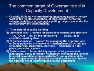 Good governance theory and practice08 | PPT