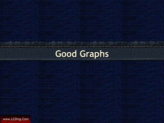 Good Graphs 