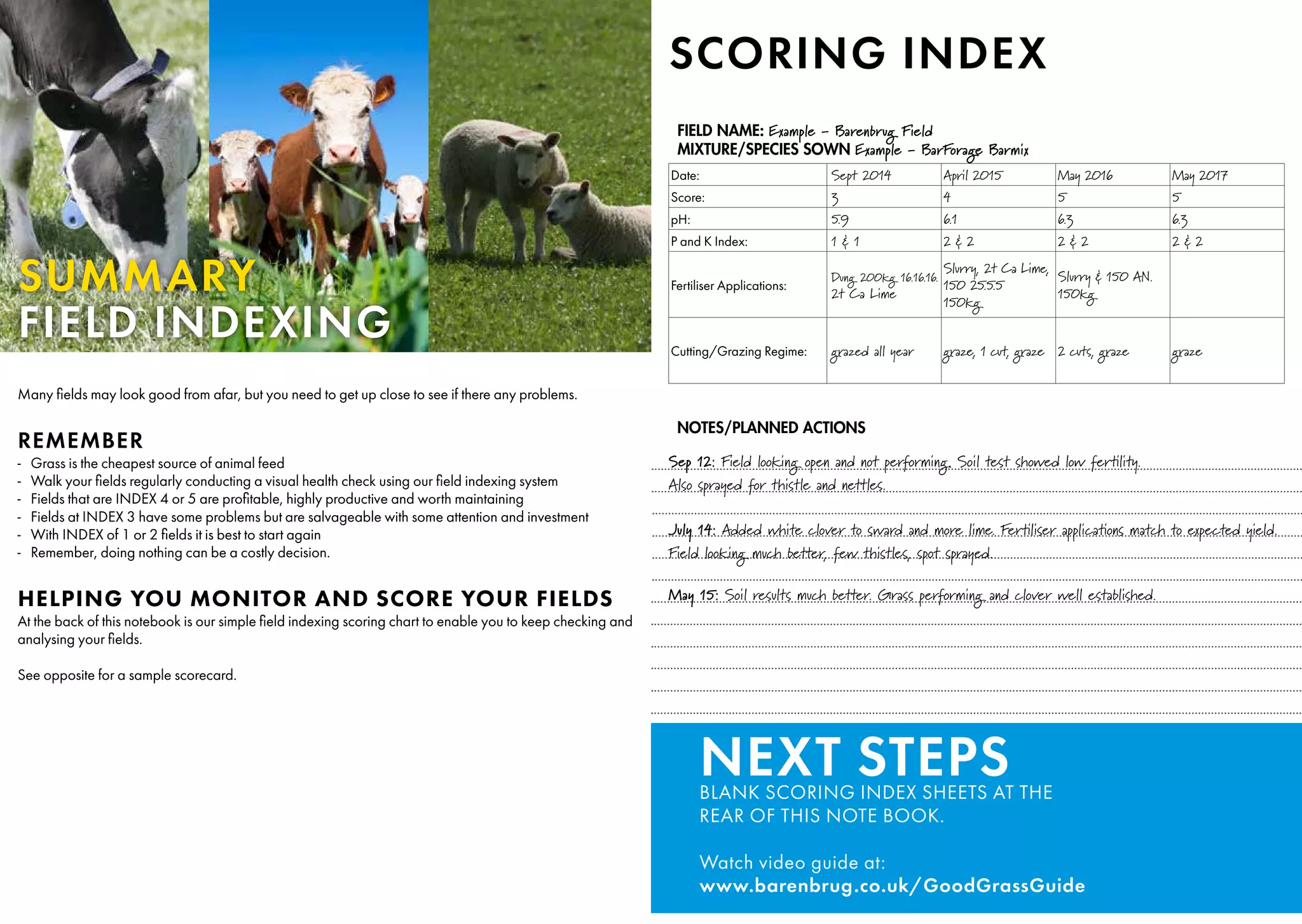 NEXT STEPS
BLANK SCORING INDEX SHEETS AT THE
REAR OF THIS NOTE BOOK.
Watch video guide at:
www.barenbrug.co.uk/GoodGrassGuide
SUMMARY
FIELD INDEXING
Many fields may look good from afar, but you need to get up close to see if there any problems.
REMEMBER
-
- Grass is the cheapest source of animal feed
-
- Walk your fields regularly conducting a visual health check using our field indexing system
-
- Fields that are INDEX 4 or 5 are profitable, highly productive and worth maintaining
-
- Fields at INDEX 3 have some problems but are salvageable with some attention and investment
-
- With INDEX of 1 or 2 fields it is best to start again
-
- Remember, doing nothing can be a costly decision.
HELPING YOU MONITOR AND SCORE YOUR FIELDS
At the back of this notebook is our simple field indexing scoring chart to enable you to keep checking and
analysing your fields.
See opposite for a sample scorecard.
FIELD NAME: Example - Barenbrug Field
MIXTURE/SPECIES SOWN Example - BarForage Barmix
Date: Sept 2014 April 2015 May 2016 May 2017
Score: 3 4 5 5
pH: 5.9 6.1 6.3 6.3
P and K Index: 1 & 1 2 & 2 2 & 2 2 & 2
Fertiliser Applications:
Dung 200kg 16.16.16.
2t Ca Lime
Slurry, 2t Ca Lime,
150 25.5.5
150kg
Slurry & 150 AN.
150kg
Cutting/Grazing Regime: grazed all year graze, 1 cut, graze 2 cuts, graze graze
NOTES/PLANNED ACTIONS
Sep 12: Field looking open and not performing. Soil test showed low fertility. 			
Also sprayed for thistle and nettles.
July 14: Added white clover to sward and more lime. Fertiliser applications match to expected yield.
Field looking much better, few thistles, spot sprayed.
May 15: Soil results much better. Grass performing and clover well established.
SCORING INDEX
 