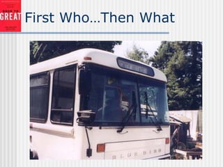 First Who…Then What
 