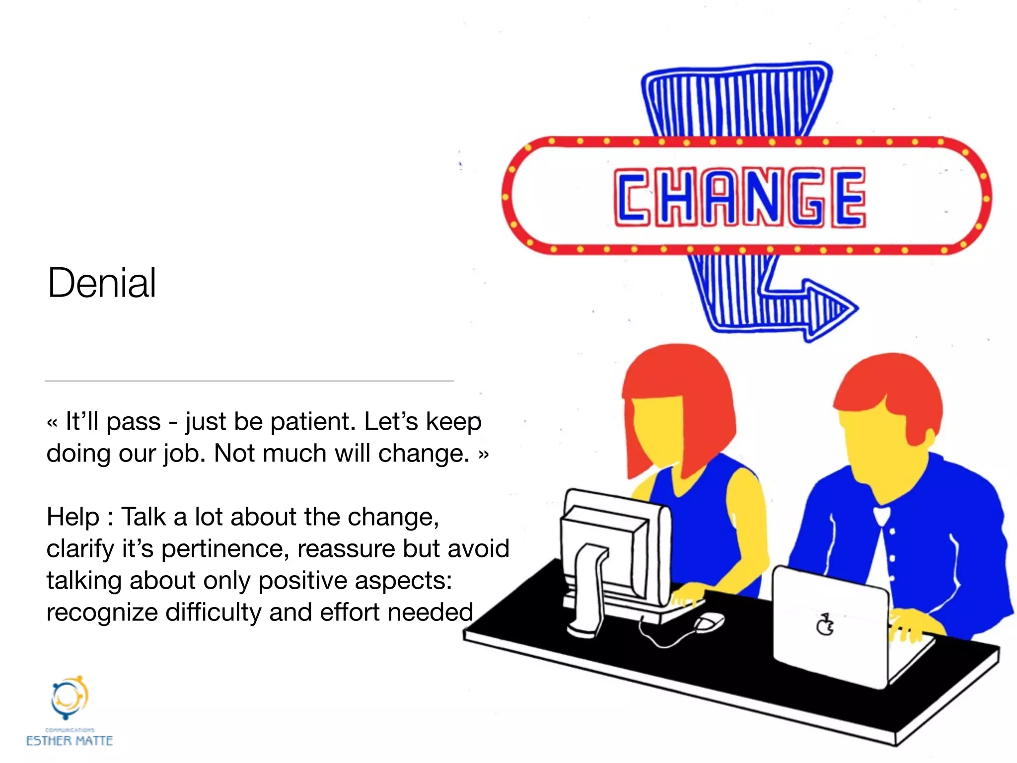 Denial
« It’ll pass - just be patient. Let’s keep
doing our job. Not much will change. »

!
Help : Talk a lot about the change,
clarify it’s pertinence, reassure but avoid
talking about only positive aspects:
recognize diﬃculty and eﬀort needed
 