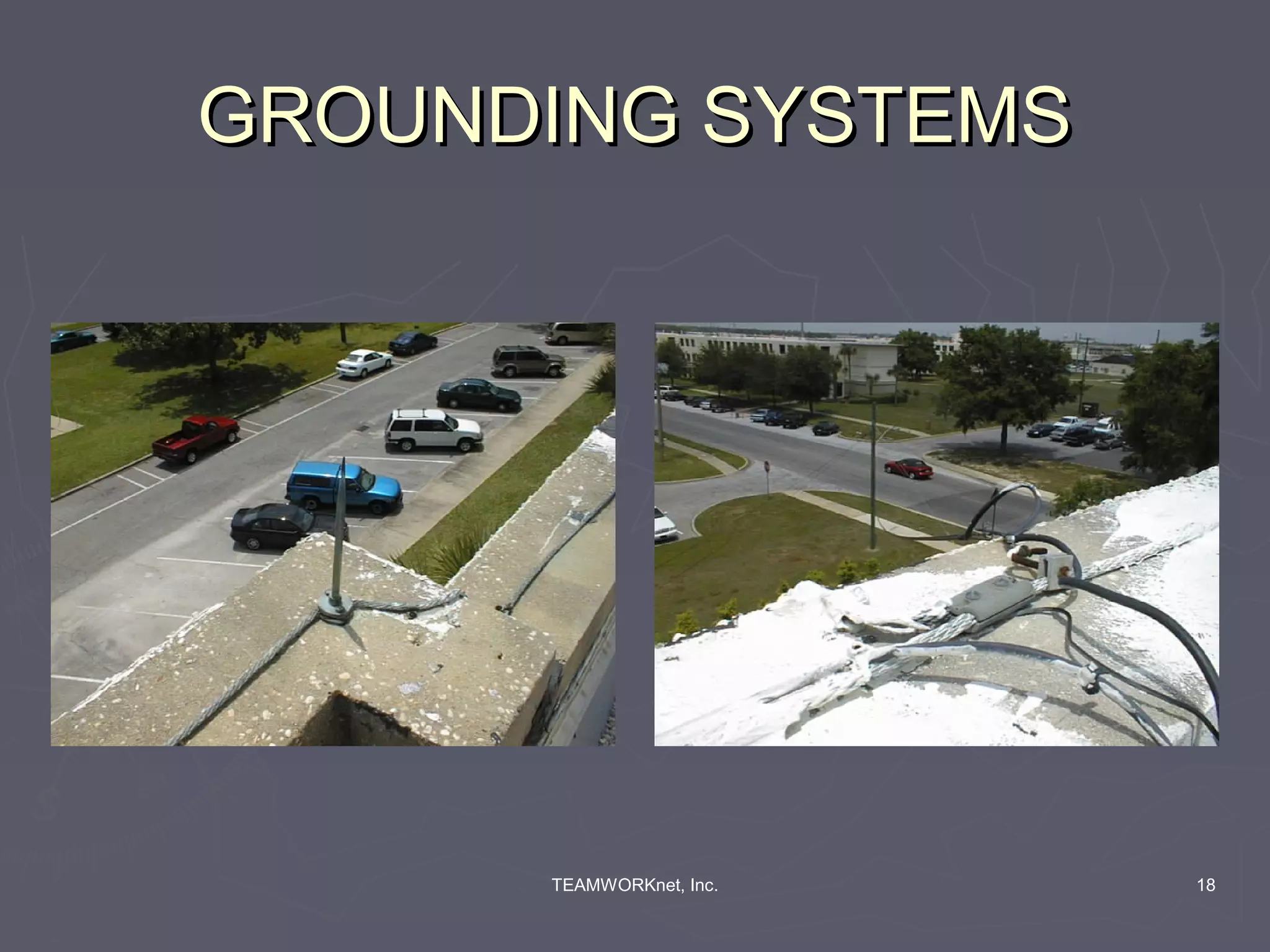 GROUNDING SYSTEMS




      TEAMWORKnet, Inc.   18
 