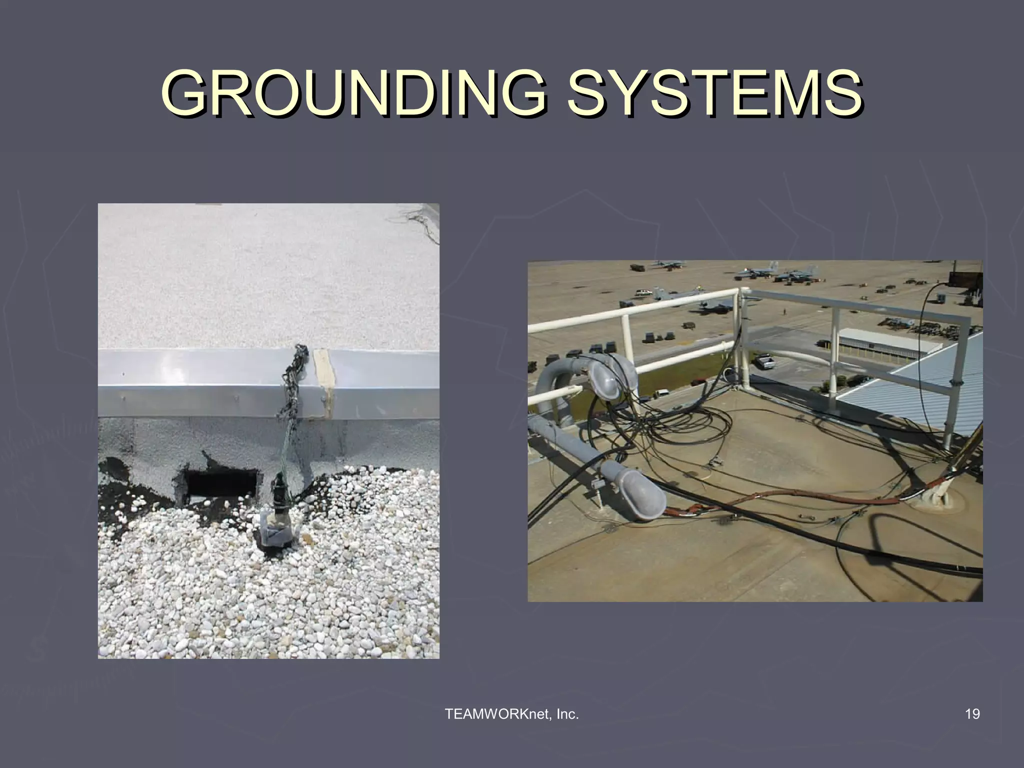 GROUNDING SYSTEMS




      TEAMWORKnet, Inc.   19
 