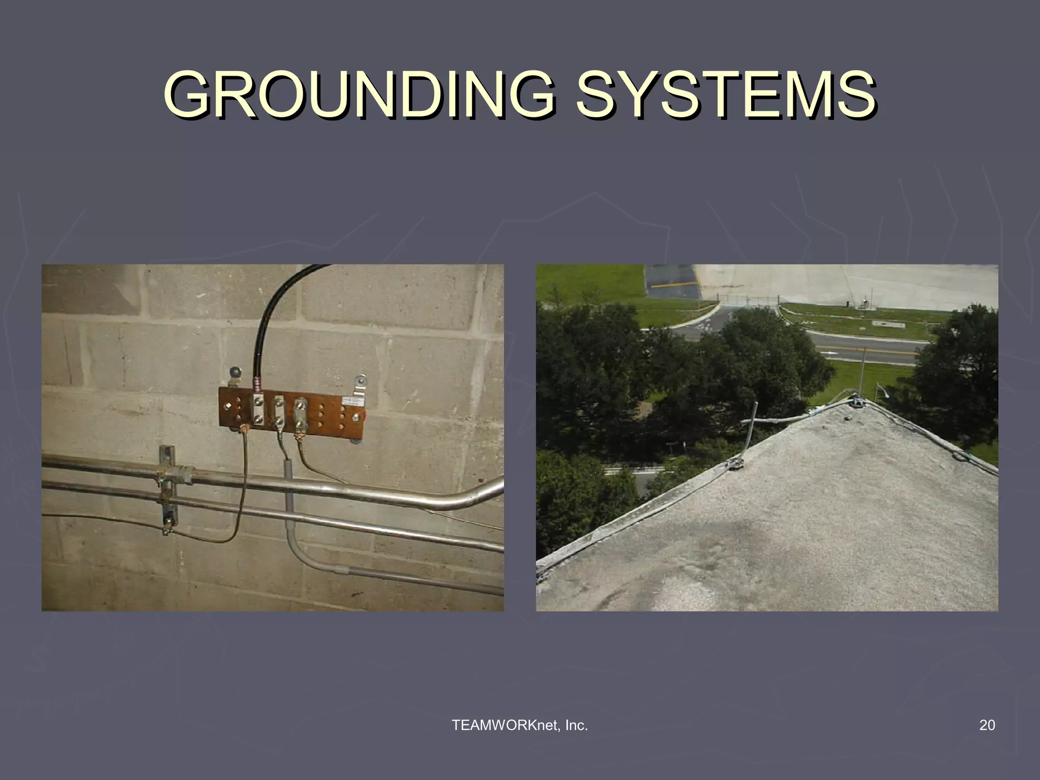 GROUNDING SYSTEMS




      TEAMWORKnet, Inc.   20
 