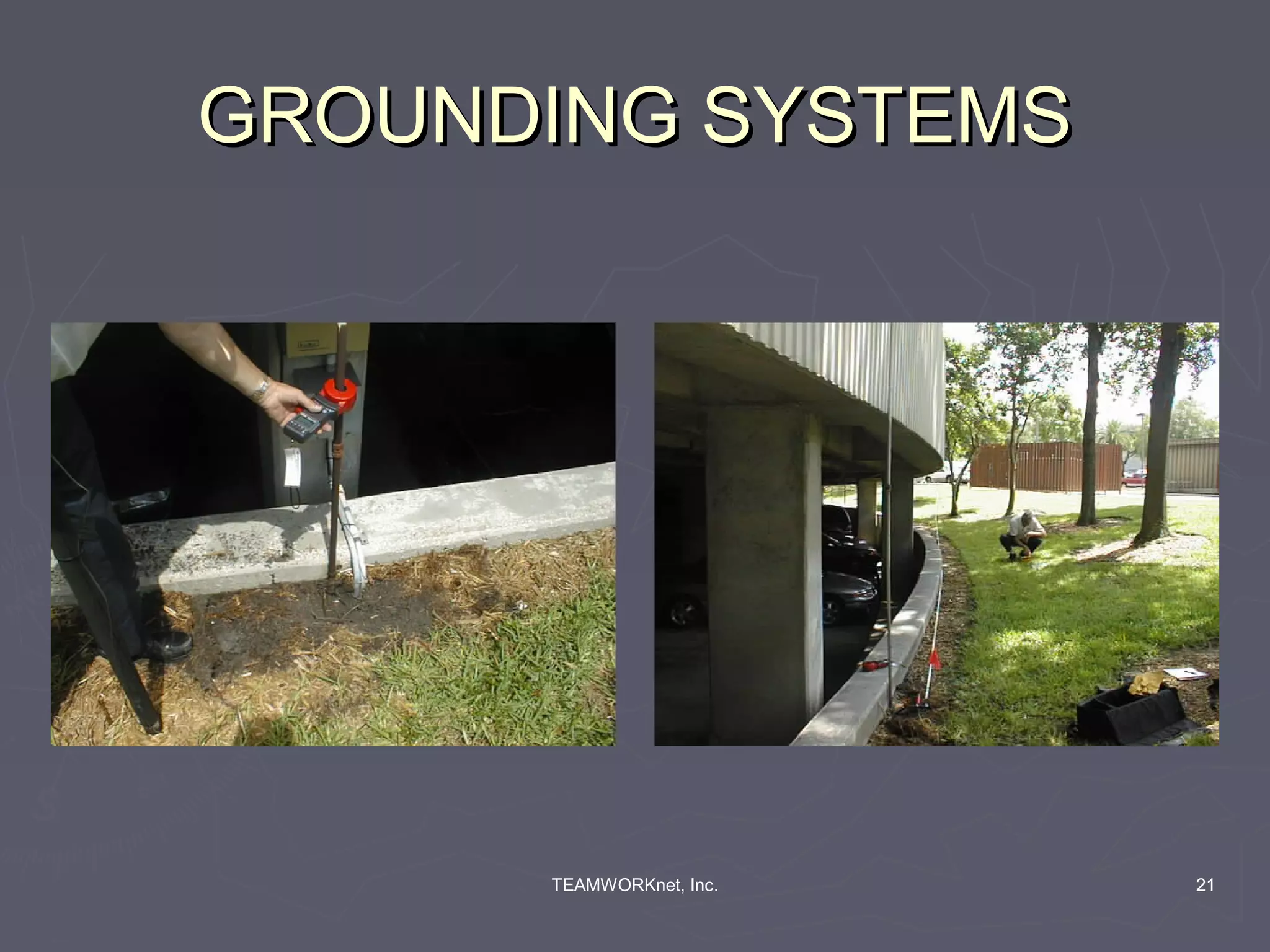 GROUNDING SYSTEMS




      TEAMWORKnet, Inc.   21
 