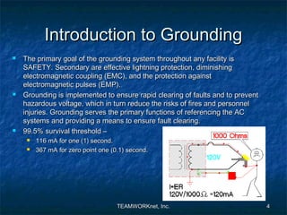 Good grounding practices | PPT