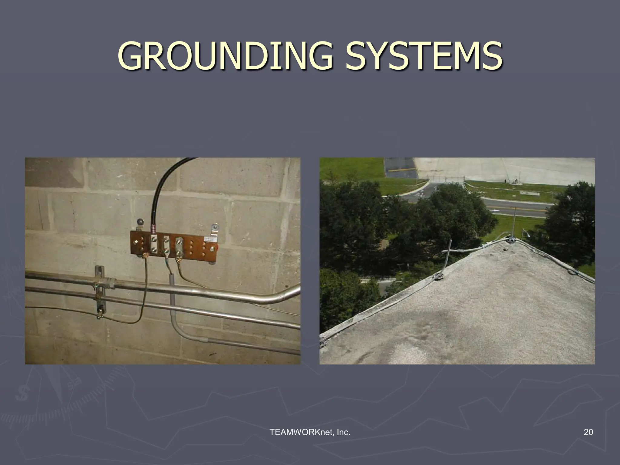 TEAMWORKnet, Inc. 20
GROUNDING SYSTEMS
 