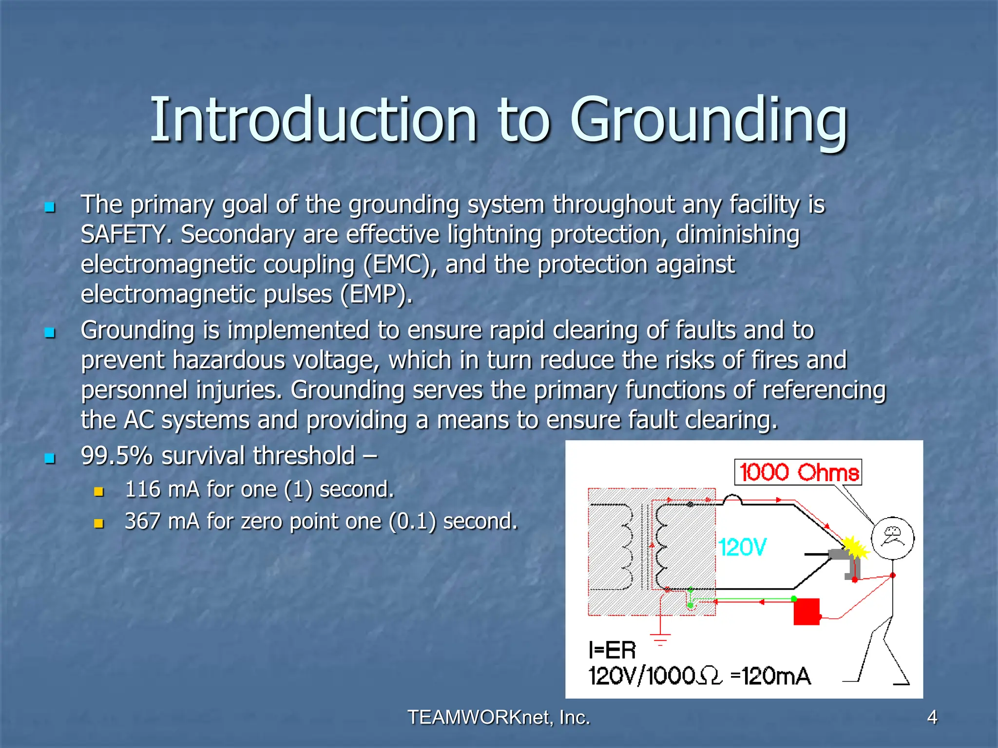 TEAMWORKnet, Inc. 4
Introduction to Grounding
 The primary goal of the grounding system throughout any facility is
SAFETY. Secondary are effective lightning protection, diminishing
electromagnetic coupling (EMC), and the protection against
electromagnetic pulses (EMP).
 Grounding is implemented to ensure rapid clearing of faults and to
prevent hazardous voltage, which in turn reduce the risks of fires and
personnel injuries. Grounding serves the primary functions of referencing
the AC systems and providing a means to ensure fault clearing.
 99.5% survival threshold –
 116 mA for one (1) second.
 367 mA for zero point one (0.1) second.
 