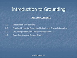 TEAMWORKnet, Inc. 3
Introduction to Grounding
TABLE OF CONTENTS
1.0 Introduction to Grounding
2.0 Standard Industrial Grounding Methods and Types of Grounding
3.0 Grounding System and Design Considerations
4.0 Open Question and Answer Session
 