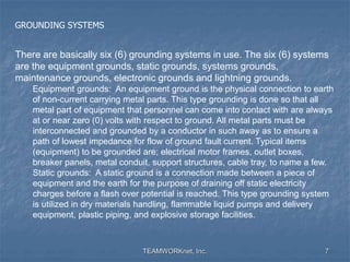 TEAMWORKnet, Inc. 7
GROUNDING SYSTEMS
There are basically six (6) grounding systems in use. The six (6) systems
are the equipment grounds, static grounds, systems grounds,
maintenance grounds, electronic grounds and lightning grounds.
Equipment grounds: An equipment ground is the physical connection to earth
of non-current carrying metal parts. This type grounding is done so that all
metal part of equipment that personnel can come into contact with are always
at or near zero (0) volts with respect to ground. All metal parts must be
interconnected and grounded by a conductor in such away as to ensure a
path of lowest impedance for flow of ground fault current. Typical items
(equipment) to be grounded are; electrical motor frames, outlet boxes,
breaker panels, metal conduit, support structures, cable tray, to name a few.
Static grounds: A static ground is a connection made between a piece of
equipment and the earth for the purpose of draining off static electricity
charges before a flash over potential is reached. This type grounding system
is utilized in dry materials handling, flammable liquid pumps and delivery
equipment, plastic piping, and explosive storage facilities.
 