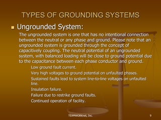 TEAMWORKnet, Inc. 9
TYPES OF GROUNDING SYSTEMS
 Ungrounded System:
The ungrounded system is one that has no intentional connection
between the neutral or any phase and ground. Please note that an
ungrounded system is grounded through the concept of
capacitively coupling. The neutral potential of an ungrounded
system, with balanced loading will be close to ground potential due
to the capacitance between each phase conductor and ground.
Low ground fault current.
Very high voltages to ground potential on unfaulted phases.
Sustained faults lead to system line-to-line voltages on unfaulted
line.
Insulation failure.
Failure due to restrike ground faults.
Continued operation of facility.
 