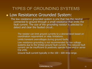 TEAMWORKnet, Inc. 11
TYPES OF GROUNDING SYSTEMS
 Low Resistance Grounded System:
The low resistance grounded system is one that has the neutral
connected to ground through a small resistance that limits the
fault current. The size of the grounding resistor is selected to
detect and clear the faulted circuit..
The resistor can limit ground currents to a desired level based on
coordination requirement or relay limitations.
Limits transient overvoltages during ground faults.
Low resistance grounding is not recommended for low voltage
systems due to the limited ground fault current. This reduced fault
current can be insufficient to positively operate fuses and/or series
trip units.
Ground fault current typically in the 100 – 600 Amp range.
 