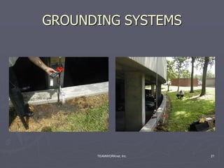 TEAMWORKnet, Inc. 21
GROUNDING SYSTEMS
 