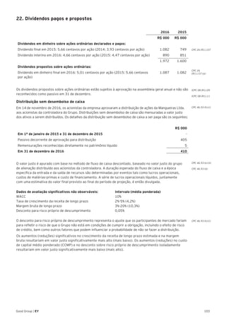 103Good Group | EY
22. Dividendos pagos e propostos
2016 2015
R$ 000 R$ 000
Dividendos em dinheiro sobre ações ordinárias declarados e pagos:
Dividendo final em 2015: 5,66 centavos por ação (2014: 3,93 centavos por ação) 1.082 749
Dividendo interino em 2016: 4,66 centavos por ação (2015: 4,47 centavos por ação) 890 851
1.972 1.600
Dividendos propostos sobre ações ordinárias:
Dividendo em dinheiro final em 2016: 5,01 centavos por ação (2015: 5,66 centavos
por ação)
1.087 1.082
Os dividendos propostos sobre ações ordinárias estão sujeitos à aprovação na assembleia geral anual e não são
reconhecidos como passivo em 31 de dezembro.
Distribuição sem desembolso de caixa
Em 14 de novembro de 2016, os acionistas da empresa aprovaram a distribuição de ações da Mangueiras Ltda.
aos acionistas da controladora do Grupo. Distribuições sem desembolso de caixa são mensuradas a valor justo
dos ativos a serem distribuídos. Os detalhes da distribuição sem desembolso de caixa a ser paga são os seguintes:
R$ 000
Em 1º de janeiro de 2015 e 31 de dezembro de 2015 -
Passivo decorrente de aprovação para distribuição 405
Remensurações reconhecidas diretamente no patrimônio líquido 5
Em 31 de dezembro de 2016 410
O valor justo é apurado com base no método de fluxo de caixa descontado, baseado no valor justo do grupo
de alienação distribuído aos acionistas da controladora. A duração esperada do fluxo de caixa e a época
específica da entrada e da saída de recursos são determinadas por eventos tais como lucros operacionais,
custos de matérias-primas e custo de financiamento. A série de lucros operacionais líquidos, juntamente
com uma estimativa do valor final previsto ao final do período de projeção, é então divulgada.
Dados de avaliação significativos não observáveis:	 Intervalo (média ponderada)
WACC	10%
Taxa de crescimento da receita de longo prazo 	 2%-5% (4,2%)
Margem bruta de longo prazo	 3%-20% (10,3%)
Desconto para risco próprio de descumprimento	 0,05%
O desconto para risco próprio de descumprimento representa o ajuste que os participantes de mercado fariam
para refletir o risco de que o Grupo não está em condições de cumprir a obrigação, incluindo o efeito de risco
de crédito, bem como outros fatores que podem influenciar a probabilidade de não se fazer a distribuição.
Os aumentos (reduções) significativos no crescimento da receita de longo prazo estimada e na margem
bruta resultariam em valor justo significativamente mais alto (mais baixo). Os aumentos (reduções) no custo
de capital médio ponderado (CCMP) e no desconto sobre risco próprio de descumprimento isoladamente
resultariam em valor justo significativamente mais baixo (mais alto).
CPC 26 (R1).107
CPC 26
(R1).137 (a)
CPC 46.93 (h) (i)
CPC 46.93 (e) (ii)
CPC 46.93 (d)
CPC 46.93 (h) (i)
ICPC 08 (R1).09
ICPC 08 (R1).11
 