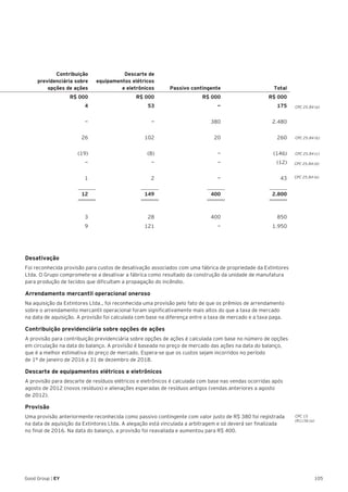 105Good Group | EY
Contribuição
previdenciária sobre
opções de ações
Descarte de
equipamentos elétricos
e eletrônicos Passivo contingente Total
R$ 000 R$ 000 R$ 000 R$ 000
4 53 — 175
— — 380 2.480
26 102 20 260
(19) (8) — (146)
— — — (12)
1 2 — 43
12 149 400 2.800
3 28 400 850
9 121 — 1.950
Desativação
Foi reconhecida provisão para custos de desativação associados com uma fábrica de propriedade da Extintores
Ltda. O Grupo compromete-se a desativar a fábrica como resultado da construção da unidade de manufatura
para produção de tecidos que dificultam a propagação do incêndio.
Arrendamento mercantil operacional oneroso
Na aquisição da Extintores Ltda., foi reconhecida uma provisão pelo fato de que os prêmios de arrendamento
sobre o arrendamento mercantil operacional foram significativamente mais altos do que a taxa de mercado
na data de aquisição. A provisão foi calculada com base na diferença entre a taxa de mercado e a taxa paga.
Contribuição previdenciária sobre opções de ações
A provisão para contribuição previdenciária sobre opções de ações é calculada com base no número de opções
em circulação na data do balanço. A provisão é baseada no preço de mercado das ações na data do balanço,
que é a melhor estimativa do preço de mercado. Espera-se que os custos sejam incorridos no período
de 1º de janeiro de 2016 a 31 de dezembro de 2018.
Descarte de equipamentos elétricos e eletrônicos
A provisão para descarte de resíduos elétricos e eletrônicos é calculada com base nas vendas ocorridas após
agosto de 2012 (novos resíduos) e alienações esperadas de resíduos antigos (vendas anteriores a agosto
de 2012).
Provisão
Uma provisão anteriormente reconhecida como passivo contingente com valor justo de R$ 380 foi registrada
na data de aquisição da Extintores Ltda. A alegação está vinculada a arbitragem e só deverá ser finalizada
no final de 2016. Na data do balanço, a provisão foi reavaliada e aumentou para R$ 400.
CPC 25.84 (a)
CPC 25.84 (b)
CPC 25.84 (c)
CPC 15
(R1).56 (a)
CPC 25.84 (d)
CPC 25.84 (e)
 