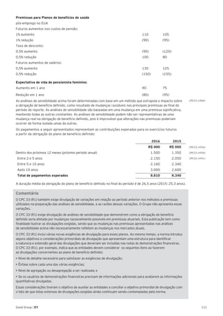 111Good Group | EY
Premissas para Planos de benefícios de saúde
pós-emprego no EUA				
Futuros aumentos nos custos de pensão:				
1% aumento	 110	 105	
1% redução	 (90)	 (95)	
Taxa de desconto:				
0,5% aumento	 (90)	 (120)	
0,5% redução 	 100	 80	
Futuros aumentos de salários:				
0,5% aumento	 130	 125	
0,5% redução	 (150)	 (155)	
Expectativa de vida de pensionista feminino:				
Aumento em 1 ano	 90	 75	
Redução em 1 ano	 (80)	 (95)	
As análises de sensibilidade acima foram determinadas com base em um método que extrapola o impacto sobre
a obrigação de benefício definido, como resultado de mudanças razoáveis nas principais premissas ao final do
período de reporte. As análises de sensibilidade são baseadas em uma mudança em uma premissa significativa,
mantendo todas as outras constantes. As análises de sensibilidade podem não ser representativas de uma
mudança real na obrigação de benefício definido, pois é improvável que alterações nas premissas poderiam
ocorrer de forma isolada umas da outras.
Os pagamentos a seguir apresentados representam as contribuições esperadas para os exercícios futuros
a partir da obrigação do plano de benefício definido:
2016 2015
R$ 000 R$ 000
Dentro dos próximos 12 meses (próximo período anual) 1.500 1.350
Entre 2 e 5 anos 2.150 2.050
Entre 5 e 10 anos 2.160 2.340
Após 10 anos 3.000 2.600
Total de pagamentos esperados 8.810 8.340
A duração média da obrigação do plano de benefício definido no final do período é de 26,5 anos (2015: 25,3 anos).
Comentário
O CPC 33 (R1) também exige divulgação de variações em relação ao período anterior nos métodos e premissas
utilizados na preparação das análises de sensibilidade, e as razões dessas variações. O Grupo não apresenta essas
variações.
O CPC 33 (R1) exige divulgação de análises de sensibilidade que demonstrem como a obrigação de benefício
definido seria afetada por mudanças razoavelmente possíveis em premissas atuariais. Esta publicação tem como
finalidade ilustrar as divulgações exigidas, sendo que as mudanças nas premissas apresentadas nas análises
de sensibilidade acima não necessariamente refletem as mudanças nos mercados atuais.
O CPC 33 (R1) inclui várias novas exigências de divulgação para esses planos. Ao mesmo tempo, a norma introduz
alguns objetivos e considerações primordiais de divulgação que apresentam uma estrutura para identificar
a natureza e extensão geral das divulgações que deveriam ser incluídas nas notas às demonstrações financeiras.
O CPC 33 (R1), por exemplo, indica que as entidades devem considerar os seguintes itens ao fazerem
as divulgações concernentes ao plano de benefício definido:
• Nível de detalhe necessário para satisfazer as exigências de divulgação;
• Ênfase sobre cada uma das várias exigências;
• Nível de agregação ou desagregação a ser realizada; e
• Se os usuários de demonstrações financeiras precisam de informações adicionais para avaliarem as informações
quantitativas divulgadas.
Essas considerações tiveram o objetivo de auxiliar as entidades a conciliar o objetivo primordial de divulgação com
o fato de que listas extensas de divulgações exigidas ainda continuam sendo contempladas pela norma.
CPC33.147(a)
CPC33.147(b)
CPC33.147(c)
CPC33.145(b)
 