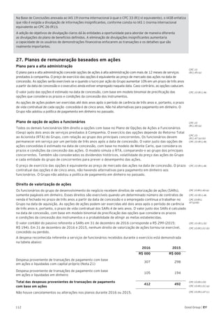 112 Good Group | EY
CPC 10
(R1).45 (a)
CPC 10 (R1).46
CPC 10 (R1).46
CPC 10
(R1).45 (a)
CPC 10
(R1).47 (a) (iii)
CPC 10 (R1).46
CPC 10 (R1).46
CPC 10 (R1).
47 (a) (iii)
CPC 10 (R1).45 (a)
CPC 10 (R1).51 (b)
CPC 10 (R1).50
CPC 10 (R1).51 (a)
CPC 10 (R1).47 (c)
CPC 10 (R1).50
Na Base de Conclusões anexada ao IAS 19 (norma internacional à qual o CPC 33 (R1) é equivalente), o IASB enfatiza
que não é exigida a divulgação de informações insignificantes, conforme consta no IAS 1 (norma internacional
equivalente ao CPC 26 (R1)).
A adição de objetivos de divulgação claros dá às entidades a oportunidade para abordar de maneira diferente
as divulgações do plano de benefícios definidos. A eliminação de divulgações insignificantes aumentaria
a capacidade de os usuários de demonstrações financeiras enfocarem as transações e os detalhes que são
realmente importantes.
27. Planos de remuneração baseados em ações
Plano para a alta administração
O plano para a alta administração concede opções de ações à alta administração com mais de 12 meses de serviços
prestados à companhia. O preço de exercício das opções é equivalente ao preço de mercado das ações na data de
concessão. As opções serão exercíveis se e quando o lucro por ação do Grupo aumentar 10% em um prazo de três anos
a partir da data de concessão e o executivo ainda estiver empregado naquela data. Caso contrário, as opções caducam.
O valor justo das opções é estimado na data de concessão, com base em modelo binomial de precificação das
opções que considera os prazos e condições da concessão dos instrumentos.
As opções de ações podem ser exercidas até dois anos após o período de carência de três anos e, portanto, o prazo
de vida contratual de cada opção concedida é de cinco anos. Não há alternativas para pagamento em dinheiro. O
Grupo não adotou a política de pagamento em dinheiro no passado.
Plano de opção de ações a funcionários
Todos os demais funcionários têm direito a opções com base no Plano de Opções de Ações a Funcionários
(Gesp) após dois anos de serviços prestados à Companhia. O exercício das opções depende do Retorno Total
ao Acionista (RTA) do Grupo, com relação ao grupo dos principais concorrentes. Os funcionários devem
permanecer em serviço por um período de três anos após a data de concessão. O valor justo das opções de
ações concedidas é estimado na data de concessão, com base no modelo de Monte Carlo, que considera os
prazos e condições da concessão das ações. O modelo simula o RTA, comparando-o ao grupo dos principais
concorrentes. Também são considerados os dividendos históricos, volatilidade do preço das ações do Grupo
e cada entidade do grupo de concorrentes para prever o desempenho das ações.
O preço de exercício das opções é equivalente ao preço de mercado das ações na data de concessão. O prazo
contratual das opções é de cinco anos, não havendo alternativas para pagamento em dinheiro aos
funcionários. O Grupo não adotou a política de pagamento em dinheiro no passado.
Direito de valorização de ações
Os funcionários do grupo de desenvolvimento do negócio recebem direitos de valorização de ações (SARs),
somente pagáveis em dinheiro. Esses direitos são exercíveis quando um determinado número de contratos de
venda é fechado no prazo de três anos a partir da data de concessão e o empregado continua a trabalhar no
Grupo na data de aquisição. As opções de ações podem ser exercidas até dois anos após o período de carência
de três anos e, portanto, o prazo de vida contratual dos SARs é de seis anos. O valor justo dos SARs é calculado
na data de concessão, com base em modelo binomial de precificação das opções que considera os prazos
e condições da concessão dos instrumentos e a probabilidade de atingir as metas estabelecidas.
O valor contábil do passivo referente a SARs em 31 de dezembro de 2016 corresponde a R$ 299 (2015:
R$ 194). Em 31 de dezembro de 2016 e 2015, nenhum direito de valorização de ações tornou-se exercível,
concedido ou perdido.
A despesa reconhecida referente a serviços de funcionários recebidos durante o exercício está demonstrada
na tabela abaixo:
2016 2015
R$ 000 R$ 000
Despesa proveniente de transações de pagamento com base
em ações e liquidadas com capital próprio (Nota 21)
307 298
Despesa proveniente de transações de pagamento com base
em ações e liquidadas em dinheiro
105 194
Total das despesas provenientes de transações de pagamento
com base em ações
412 492
Não houve cancelamentos ou alterações nos planos durante 2016 ou 2015.
 