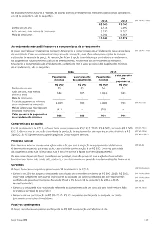 117Good Group | EY
CPC 06 (R1).31(e)
CPC 06 (R1).56(a)
CPC06.31(b)
CPC 27.74 (c)
CPC 45.23 (a)
CPC 45.B18-B19
CPC 05 (R1).21 (h)
CPC 05 (R1).19 (d)
CPC 05 (R1).19 (e)
CPC 25.86
CPC 45.23 (b)
Os aluguéis mínimos futuros a receber, de acordo com os arrendamentos mercantis operacionais canceláveis
em 31 de dezembro, são os seguintes:
2016 2015
R$ 000 R$ 000
Dentro de um ano 1.418 1.390
Após um ano, mas menos de cinco anos 5.630 5.520
Mais de cinco anos 5.901 5.864
12.949 12.774
Arrendamento mercantil financeiro e compromissos de arrendamento
O Grupo contratou arrendamentos mercantis financeiros e compromissos de arrendamento para vários itens
do imobilizado. Esses arrendamentos têm prazos de renovação, mas não contemplam opções de compra
e cláusulas de reajuste de preço. As renovações ficam à opção da entidade que contratou o arrendamento.
Os pagamentos futuros mínimos a título de arrendamento, nos termos dos arrendamentos mercantis
financeiros e compromissos de arrendamento, juntamente com o valor presente dos pagamentos mínimos
de arrendamento, são os seguintes:
2016 2015
Pagamentos
mínimos
Valor presente
dos pagamentos
Pagamentos
mínimos
Valor presente
dos
pagamentos
R$ 000 R$ 000 R$ 000 R$ 000
Dentro de um ano 85 83 56 51
Após um ano, mas menos
de cinco anos
944 905 1.014 943
Mais de cinco anos — — — —
Total de pagamentos mínimos
de arrendamentos mercantis
1.029 988 1.070 994
Menos valores que representam
encargos financeiros
(41) — (76) —
Valor presente de pagamentos
de arrendamento mínimos
988 988 994 994
Compromissos de capital
Em 31 de dezembro de 2016, o Grupo tinha compromissos de R$ 2.310 (2015: R$ 4.500), incluindo R$ 2.000
(2015: 0) relativos à conclusão da unidade de produção de equipamentos de segurança contra incêndio e R$
310 (2015: R$ 516) relativos à participação do Grupo na joint venture.
Processo judicial
Um cliente no exterior moveu uma ação contra o Grupo, sob a alegação de equipamentos defeituosos.
O desembolso esperado para essa ação, caso o cliente ganhe a ação, é de R$ 850. Uma vez que a data
do julgamento ainda não foi marcada, não é possível definir a época do eventual pagamento.
Os assessores legais do Grupo consideram ser possível, mas não provável, que a ação tenha resultado
favorável ao cliente, não tendo sido, portanto, constituída nenhuma provisão nas demonstrações financeiras.
Garantias
O Grupo forneceu as seguintes garantias em 31 de dezembro de 2016:
•	Garantia de 25% dos saques a descoberto da coligada até o montante máximo de R$ 500 (2015: R$ 250),
incorridos juntamente com outros investidores da coligada (os valores contábeis dos correspondentes
contratos de garantias financeiras foram de R$ 67 e R$ 34 em 31 de dezembro de 2016 e 2015,
respectivamente);
•	Garantia a uma parte não relacionada referente ao cumprimento de um contrato pela joint venture. Não
se espera a geração de passivos; e
•	Garantia da sua participação de R$ 20 (2015: R$ 13) no passivo contingente da coligada, incorrido
juntamente com outros investidores.
Passivos contingentes
O Grupo reconheceu um passivo contingente de R$ 400 na aquisição da Extintores Ltda.
CPC 25.86
 