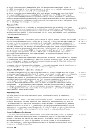 121Good Group | EY
CPC 40 (R1).40
CPC 40 (R1).33
CPC 40 (R1).33 (a)
CPC 40 (R1).34 (c)
CPC 40 (R1).36 (c)
CPC 40 (R1).B8
CPC 40 (R1).33
CPC 40 (R1).B10
CPC 40 (R1).36
CPC 40 (R1).33
CPC 40 (R1).39 (c)
CPC 40 (R1).B8
CPC 40
(R1).33 (a)
Na data do balanço patrimonial, a exposição às ações não negociadas em bolsa pelo valor justo era de
R$ 1.038. Uma variação de 10% no fluxo geral de lucros, de acordo com as avaliações realizadas, poderia
ter um impacto de aproximadamente R$ 120 no capital do Grupo.
Na data do balanço patrimonial, a exposição às ações negociadas em bolsa pelo valor justo era de R$ 337.
Uma redução de 10% no índice de mercado da Bolsa de Valores de Nova York (NYSE) teria um impacto
de aproximadamente R$ 55 sobre a renda ou patrimônio atribuível ao Grupo, dependendo se o declínio for ou
não significativo e prolongado. Um aumento de 10% no valor das ações negociadas em bolsa teria um impacto
sobre o patrimônio em um montante semelhante, mas sem efeito sobre a renda, a menos que houvesse alguma
taxa de redução por desvalorização a ele associada.
Risco de crédito
O risco de crédito é o risco de a contraparte de um negócio não cumprir uma obrigação prevista em um
instrumento financeiro ou contrato com cliente, o que levaria ao prejuízo financeiro. O Grupo está exposto
ao risco de crédito em suas atividades operacionais (principalmente com relação a contas a receber e notas
de crédito) e de financiamento, incluindo depósitos em bancos e instituições financeiras, transações cambiais
e outros instrumentos financeiros.
Contas a receber
O risco de crédito do cliente é administrado por cada unidade de negócios, estando sujeito aos procedimentos,
controles e política estabelecidos pelo Grupo em relação a esse risco. Os limites de crédito são estabelecidos
para todos os clientes com base em critérios internos de classificação. A qualidade do crédito do cliente é
avaliada com base em um sistema interno de classificação de crédito extensivo. Os recebíveis de clientes em
aberto são acompanhados com frequência, e quaisquer entregas a grandes clientes costumam ter a cobertura
de cartas de crédito ou outras formas de seguro de crédito. Em 31 de dezembro de 2016, o Grupo contava
com aproximadamente 55 clientes (2015: 65 clientes) que deviam ao Grupo mais de R$ 250 cada e eram
responsáveis por aproximadamente 71% (2015: 76%) de todos os recebíveis devidos. Cinco clientes
(2015: sete clientes) apresentavam saldos superiores a R$ 1 mil, sendo responsáveis por mais de 17%
(2015: 19%) dos valores a receber.
A necessidade de uma provisão para perda por redução ao valor recuperável é analisada a cada data reportada
em base individual para os principais clientes. Além disso, um grande número de contas a receber com saldos
menores está agrupado em grupos homogêneos e, nesses casos, a perda recuperável é avaliada coletivamente.
O cálculo é baseado em dados históricos efetivos.
A exposição máxima ao risco de crédito na data-base é o valor registrado de cada classe de ativos financeiros
mencionados na Nota 16. O Grupo não conta com garantias como segurança.
Instrumentos financeiros e depósitos em dinheiro
O risco de crédito de saldos com bancos e instituições financeiras é administrado pela Tesouraria do Grupo
de acordo com a política por este estabelecida. Os recursos excedentes são investidos apenas em contrapartes
aprovadas e dentro do limite estabelecido a cada uma. O limite de crédito das contrapartes é revisado
anualmente pelo Conselho de Administração do Grupo e pode ser atualizado ao longo do ano, o que está
sujeito à aprovação do Comitê Financeiro do Grupo. Esses limites são estabelecidos a fim de minimizar
a concentração de riscos e, assim, mitigar o prejuízo financeiro no caso de potencial falência de uma
contraparte. A exposição máxima do Grupo ao risco de crédito em relação aos componentes do balanço
patrimonial em 31 de dezembro de 2016 e 2015 é o valor registrado, como demonstrado na Nota 16, com
exceção das garantias financeiras e instrumentos financeiros derivativos. A exposição máxima do Grupo
em relação a garantias financeiras e instrumentos financeiros derivativos é apresentada na Nota 16 e no
quadro de liquidez abaixo, respectivamente.
Risco de liquidez
O Grupo acompanha o risco de escassez de recursos por meio de uma ferramenta de planejamento
de liquidez corrente.
O objetivo do Grupo é manter o saldo entre a continuidade dos recursos e a flexibilidade através de contas
garantidas, empréstimos bancários, debêntures, ações preferenciais, arrendamento mercantil financeiro
e arrendamento mercantil operacional. A política do Grupo é a de que até 25% dos empréstimos devem ter
seu vencimento dentro do período de 12 meses seguintes. Aproximadamente 10% da dívida do Grupo terá
seu vencimento em menos de um ano em 31 de dezembro de 2016 (2015: 11%), com base no valor registrado
dos empréstimos refletidos nas demonstrações financeiras, excluindo-se as operações descontinuadas.
Concentração excessiva de risco
As concentrações ocorrem quando uma determinada quantidade de contrapartes participa de atividades
comerciais semelhantes ou de atividades dentro da mesma região geográfica ou possui características
econômicas que fariam com que sua capacidade de cumprir as obrigações contratuais fosse afetada,
de maneira semelhante, por mudanças nas condições econômicas, políticas ou outras condições. As
concentrações indicam a relativa sensibilidade do desempenho do Grupo a desdobramentos que afetam
um segmento de atuação em específico.
 