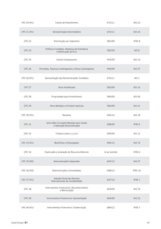 19Good Group | EY
CPC 20 (R1) Custos de Empréstimos 672/11 IAS 23
CPC 21 (R1) Demonstração Intermediária 673/11 IAS 34
CPC 22 Informação por Segmento 582/09 IFRS 8
CPC 23
Políticas Contábeis, Mudança de Estimativa
e Retificação de Erro
592/09 IAS 8
CPC 24 Evento Subsequente 593/09 IAS 10
CPC 25 Provisões, Passivos Contingentes e Ativos Contingentes 594/09 IAS 37
CPC 26 (R1) Apresentação das Demonstrações Contábeis 676/11 IAS 1
CPC 27 Ativo Imobilizado 583/09 IAS 16
CPC 28 Propriedade para Investimento 584/09 IAS 40
CPC 29 Ativo Biológico e Produto Agrícola 596/09 IAS 41
CPC 30 (R1) Receitas 692/12 IAS 18
CPC 31
Ativo Não Circulante Mantido para Venda
e Operação Descontinuada
598/09 IFRS 5
CPC 32 Tributos sobre o Lucro 599/09 IAS 12
CPC 33 (R1) Benefícios a Empregados 695/12 IAS 19
CPC 34 Exploração e Avaliação de Recursos Minerais A ser emitido IFRS 6
CPC 35 (R2) Demonstrações Separadas 693/12 IAS 27
CPC 36 (R3) Demonstrações Consolidadas 698/12 IFRS 10
CPC 37 (R1)
Adoção Inicial das Normas
Internacionais de Contabilidade
647/10 IFRS 1
CPC 38
Instrumentos Financeiros: Reconhecimento
e Mensuração
604/09 IAS 39
CPC 39 Instrumentos Financeiros: Apresentação 604/09 IAS 32
CPC 40 (R1) Instrumentos Financeiros: Evidenciação 684/12 IFRS 7
 