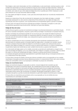 46 Good Group | EY
Para hedges a valor justo relacionados com itens contabilizados a custo amortizado, eventuais ajustes a valor
contábil são amortizados por meio do resultado ao longo do prazo restante do hedge utilizando o método da
taxa de juros efetiva. A amortização da taxa de juros efetiva pode ter início tão logo se faça um ajuste e durará,
no máximo, até a data em que o item objeto de hedge deixa de ser ajustado para refletir mudanças no valor
justo atribuível ao risco que está sendo objeto de hedge.
Se o item objeto de hedge for baixado, o valor justo não amortizado deverá ser reconhecido imediatamente
no resultado.
Quando um compromisso firme não reconhecido for designado como item objeto de hedge, a variação
acumulada subsequente no valor justo do compromisso firme atribuível ao risco objeto de hedge será
reconhecida como ativo ou passivo, com reconhecimento do correspondente ganho ou perda no resultado.
O Grupo conta com swap de taxa de juros utilizada para proteger a exposição a variações no valor justo
do empréstimo garantido à taxa fixa de 8,25%. Vide Nota 16.2 para mais detalhes.
Hedge de fluxo de caixa
A parte eficaz do ganho ou perda do investimento de hedge é reconhecida diretamente no patrimônio líquido
em outros resultados abrangentes, enquanto a parte ineficaz do hedge é reconhecida no resultado financeiro.
Quando a estratégia documentada da gestão de risco do Grupo para uma relação de hedge em particular
excluir da avaliação da eficácia de hedge um componente específico do ganho ou perda, ou os respectivos
fluxos de caixa do instrumento de hedge, esse componente do ganho ou perda excluído é reconhecido no
resultado financeiro.
Os valores contabilizados em outros resultados abrangentes são transferidos imediatamente para a
demonstração do resultado quando a transação objeto de hedge afetar o resultado; por exemplo, quando
a receita ou despesa financeira objeto de hedge for reconhecida ou quando uma venda prevista ocorrer.
Quando o item objeto de hedge for o custo de um ativo ou passivo não financeiro, os valores contabilizados
no patrimônio líquido são transferidos ao valor contábil inicial do ativo ou passivo não financeiro.
Se o instrumento de hedge expirar ou for vendido, encerrado ou exercido sem substituição ou rolagem (como
parte da estratégia de hedging), ou se a sua classificação como hedge for revogada, ou quando a cobertura deixar
de cumprir os critérios de contabilização de hedge, os ganhos ou perdas anteriormente reconhecidos
no resultado abrangente permanecem separadamente no patrimônio líquido até que a transação prevista ocorra
ou o compromisso firme seja cumprido.
O Grupo utiliza contratos de câmbio a termo para oferecer proteção contra a sua exposição ao risco cambial
relacionada a transações previstas futuras altamente prováveis e a compromissos firmes, bem como contratos
a termo de commodities contra a sua exposição à volatilidade nos preços de commodities.
Hedges de investimento líquido
Hedges de investimento líquidos em operações no exterior, inclusive hedge de item monetário que são
contabilizados como parte do investimento líquido, são contabilizados de forma similar ao hedge de fluxo
de caixa. Ganhos ou perdas no instrumento de hedge relacionado à parte eficaz do hedge são reconhecidos
diretamente no patrimônio líquido em outros resultados abrangentes, enquanto quaisquer ganhos ou perdas
relacionados à parte ineficaz são reconhecidos no resultado. Na alienação da operação no exterior, o valor
cumulativo dos ganhos ou perdas reconhecido diretamente no patrimônio líquido é transferido para o resultado.
O Grupo utiliza um empréstimo para proteção contra a sua exposição ao risco de câmbio dos seus
investimentos em controladas no exterior.
CPC 38.93
CPC 38.92
CPC 38.95
CPC 38.97
CPC 38.100
CPC 38.98
CPC 38.101
CPC 38.102
Uma visão geral dos efeitos sobre as demonstrações dos diversos instrumentos financeiros pode ser
resumida no quadro a seguir:
Categoria Mensuração
Efeito do custo das transações
nas demonstrações financeiras
Ativos financeiros ao valor
justo por meio do resultado
Valor justo
Resultado | Custos da transação lançados
no resultado
Investimentos mantidos até o
vencimento
Custo amortizado
Resultado | Custos da transação
capitalizados
Empréstimos concedidos e
contas a receber	
Custo amortizado
Resultado | Custos da transação
capitalizados
Ativos financeiros disponíveis
para venda
Valor justo
Patrimônio líquido | Custos da transação
capitalizados
Ativos financeiros disponíveis
para venda
Valor justo
Resultado | Custos da transação lançados
no resultado
Outros passivos financeiros Custo amortizado Resultado | Custos da transação capitalizados
 