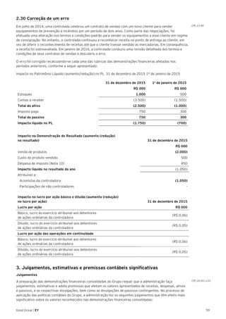 CPC 23.49
59Good Group | EY
2.30 Correção de um erro
Em julho de 2014, uma controlada celebrou um contrato de vendas com um novo cliente para vender
equipamentos de prevenção a incêndios por um período de dois anos. Como parte das negociações, foi
efetuada uma alteração nos termos e condições-padrão para vender os equipamentos a esse cliente em regime
de consignação. No entanto, a controlada continuou a reconhecer receita no ponto de entrega ao cliente, em
vez de diferir o reconhecimento de receitas até que o cliente tivesse vendido as mercadorias. Em consequência,
a receita foi sobreavaliada. Em janeiro de 2016, a controlada conduziu uma revisão detalhada dos termos e
condições de seus contratos de vendas e descobriu o erro.
O erro foi corrigido recalculando-se cada uma das rubricas das demonstrações financeiras afetadas nos
períodos anteriores, conforme a seguir apresentado:
impacto no Patrimônio Líquido (aumento/redução) no PL 31 de dezembro de 2015 1º de janeiro de 2015
31 de dezembro de 2015 1o
de janeiro de 2015
R$ 000 R$ 000
Estoques 1.000 500
Contas a receber (3.500) (1.500)
Total do ativo (2.500) (1.000)
Imposto pago 750 300
Total do passivo 750 300
Impacto líquido no PL (1.750) (700)
Impacto na Demonstração do Resultado (aumento (redução)
no resultado) 31 de dezembro de 2015
R$ 000
Venda de produtos (2.000)
Custo do produto vendido 500
Despesa de imposto (Nota 10) 450
Impacto líquido no resultado do ano (1.050)
Atribuível a:
Acionistas da controladora (1.050)
Participações de não controladores -
Impacto no lucro por ação básico e diluído (aumento (redução)
no lucro por ação) 31 de dezembro de 2015
Lucro por ação R$ 000
Básico, lucro do exercício atribuível aos detentores
de ações ordinárias da controladora
(R$ 0,06)
Diluído, lucro do exercício atribuível aos detentores
de ações ordinárias da controladora
(R$ 0,05)
Lucro por ação das operações em continuidade
Básico, lucro do exercício atribuível aos detentores
de ações ordinárias da controladora
(R$ 0,06)
Diluído, lucro do exercício atribuível aos detentores
de ações ordinárias da controladora
(R$ 0,05)
3. Julgamentos, estimativas e premissas contábeis significativas
Julgamentos
A preparação das demonstrações financeiras consolidadas do Grupo requer que a administração faça
julgamentos, estimativas e adote premissas que afetam os valores apresentados de receitas, despesas, ativos
e passivos, e as respectivas divulgações, bem como as divulgações de passivos contingentes. No processo de
aplicação das políticas contábeis do Grupo, a administração fez os seguintes julgamentos que têm efeito mais
significativo sobre os valores reconhecidos nas demonstrações financeiras consolidadas:
CPC 26 (R1).122
 