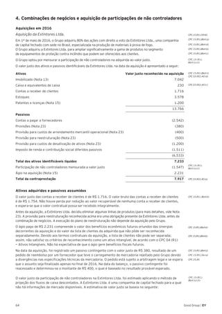 CPC 15 (R1).
B64 (o) (ii)
CPC 15 (R1) .B64 (h)
CPC15(R1).B64(e)
CPC15(R1).B64(k)
CPC 15 (R1).B64 (j)
CPC 15 (R1).56 (a)
CPC 25.85
64 Good Group | EY
4. Combinações de negócios e aquisição de participações de não controladores
Aquisições em 2016
Aquisição da Extintores Ltda.
Em 1º de maio de 2016, o Grupo adquiriu 80% das ações com direito a voto da Extintores Ltda., uma companhia
de capital fechado com sede no Brasil, especializada na produção de materiais à prova de fogo.
O Grupo adquiriu a Extintores Ltda. para ampliar significativamente a gama de produtos no segmento
de equipamentos de proteção contra incêndio que podem ser oferecidos aos clientes.
O Grupo optou por mensurar a participação de não controladores na adquirida ao valor justo.
O valor justo dos ativos e passivos identificáveis da Extintores Ltda. na data da aquisição é apresentado a seguir:
Ativos	 Valor justo reconhecido na aquisição
Imobilizado (Nota 13)	 7.042
Caixa e equivalentes de caixa 	 230
Contas a receber de clientes 	 1.716
Estoques 	 3.578
Patentes e licenças (Nota 15)	 1.200
	13.766
Passivos
Contas a pagar a fornecedores 	 (2.542)
Provisões (Nota 23)	 (380)
Provisão para custos de arrendamento mercantil operacional (Nota 23)	 (400)
Provisão para reestruturação (Nota 23)	 (500)
Provisão para custos de desativação de ativos (Nota 23)	 (1.200)
Imposto de renda e contribuição social diferidos passivos 	 (1.511)
	(6.533)
Total dos ativos identificáveis líquidos 	 7.233
Participação de não controladores mensurada a valor justo 	 (1.547)
Ágio na aquisição (Nota 15)	 2.231
Total da contraprestação 	 7.917
Ativos adquiridos e passivos assumidos
O valor justo das contas a receber de clientes é de R$ 1.716. O valor bruto das contas a receber de clientes
é de R$ 1.754. Não houve perda por redução ao valor recuperável de nenhuma conta a receber de clientes,
e espera-se que o valor contratual possa ser recebido integralmente.
Antes da aquisição, a Extintores Ltda. decidiu eliminar algumas linhas de produtos (para mais detalhes, vide Nota
23). A provisão para reestruturação reconhecida acima era uma obrigação presente da Extintores Ltda. antes da
combinação de negócios. A execução do plano de reestruturação não depende da aquisição pelo Grupo.
O ágio pago de R$ 2.231 compreende o valor dos benefícios econômicos futuros oriundos das sinergias
decorrentes da aquisição e do valor da lista de clientes da adquirida que não pôde ser reconhecida
separadamente. Devido aos termos contratuais da aquisição, a lista de clientes não pode ser separada;
assim, não satisfaz os critérios de reconhecimento como um ativo intangível, de acordo com o CPC 04 (R1)
— Ativos Intangíveis. Não há expectativa de que o ágio gere benefícios fiscais futuros.
Na data da aquisição, foi registrado um passivo contingente com o valor justo de R$ 380, resultado de um
pedido de reembolso por um fornecedor que teve o carregamento de mercadoria rejeitado pelo Grupo devido
a divergências nas especificações técnicas da mercadoria. O pedido está sujeito a arbitragem legal e se espera
que o assunto seja finalizado apenas no final de 2016. Na data do balanço, o passivo contingente foi
reacessado e determinou-se o montante de R$ 400, o qual é baseado no resultado provável esperado.
O valor justo da participação de não controladores na Extintores Ltda. foi estimado aplicando o método de
projeção dos fluxos de caixa descontados. A Extintores Ltda. é uma companhia de capital fechado para a qual
não há informações de mercado disponíveis. A estimativa de valor justo se baseia no seguinte:
CPC 15 (R1).B64 (d)
CPC 15 (R1).B64 (b)
CPC 15 (R1).B64 (c)
CPC 15 (R1).
B64 (o) (i)
CPC 15 (R1).
B64 (o) (i)
CPC 03 (R2).40 (a)
CPC 15 (R1).59-60
CPC 15 (R1).B64 (a)
CPC 15 (R1).B64 (i)
CPC 03 (R2).40 (c)
CPC 03 (R2).40 (d)
 