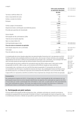 66 Good Group | EY
a seguir:
	 Valor justo reconhecido		
	 na aquisição (ajustado)
		 R$ 000	
Terrenos e edifícios (Nota 13)		 1.280	
Caixa e equivalentes de caixa 		 50	
Contas a receber de clientes 		 853	
Estoques 		 765	
2.948	
Contas a pagar a fornecedores 		 (807)	
Imposto de renda e contribuição social diferido passivo 		 (380)	
Provisão para garantias de manutenção 		 (50)	
		(1.237)	
Acervo líquido 		 1.711	
Participação de não controladores (20%)		 (342)	
Total do acervo líquido adquirido 		 1.369	
Ágio na compra (Nota 15)		 131	
Contraprestação paga à vista 		 1.500	
Fluxo de caixa no momento da aquisição 		
Caixa líquido adquirido com a controlada 		 50
Caixa pago 		 (1.500)
Fluxo de saída de caixa, líquido 		 (1.450)
A contabilização dos ativos líquidos adquiridos nas demonstrações financeiras de 31 de dezembro de 2015
foi feita com base numa avaliação preliminar do valor justo, uma vez que o Grupo contratou uma avaliação
independente dos terrenos e edifícios de propriedade da Iluminação Ltda.; entretanto, essa avaliação não havia
sido concluída quando da aprovação das demonstrações financeiras pela administração.
A mensuração dos terrenos e edifícios foi concluída em abril de 2016 e indicou que o valor justo na data
da aquisição era de R$ 1.280, ou seja, um incremento de R$ 200 em relação ao valor preliminar.
A Iluminação Ltda. contribuiu com lucro de R$ 20 da data da aquisição (1º de dezembro de 2015) até
31 de dezembro de 2015 para o resultado do exercício do Grupo. Se a combinação tivesse ocorrido no início
do referido exercício, as receitas do Grupo para 2015 totalizariam R$ 198.078 e o lucro seria de R$ 7.850.
O ágio de R$ 131 representa o benefício econômico futuro esperado das sinergias decorrentes da aquisição.
Comentário
Na combinação de negócios de 2015, o Grupo optou por avaliar a participação de não controladores por sua
participação proporcional nos ativos líquidos identificáveis da adquirida. Na combinação de negócios de 2016,
o Grupo optou por avaliar a participação não controladora a valor justo. A opção pode ser feita separadamente
para cada combinação de negócio, não sendo uma opção prevista na política que determina o tratamento
contábil para todas as combinações de negócios que o Grupo realizará (CPC 15 (R1)).
5.	 Participação em joint venture
O Grupo detém participação de 50% na Esguichos Ltda., entidade controlada em conjunto envolvida na
produção de equipamentos de prevenção a incêndio no Brasil. A participação do Grupo na Esguichos Ltda.
é contabilizada utilizando o método da equivalência patrimonial nas demonstrações financeiras consolidadas.
CPC 03 (R2).40 (a)
CPC 03 (R2).40 (b)
CPC 03 (R2).40 (c)
CPC 15 (R1).
B64 (f) (i)
CPC 15 (R1).45
CPC 15 (R1),
B67 (a) (i)
CPC 15 (R1),
B67 (a) (ii)
CPC 15 (R1).49
CPC 15 (R1),
B67 (a) (iii)
CPC 15 (R1),
B64 (q)
CPC 15 (R1),
B64 (e)
CPC 45.20
CPC 45.21
CPC 15 (R1).B64 (i)
CPC 03 (R2).40 (d)
CPC 03 (R2).40 (c)
 