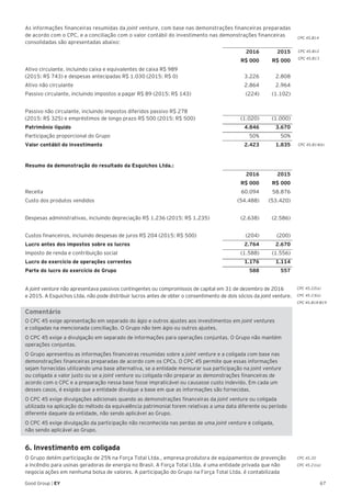 67Good Group | EY
As informações financeiras resumidas da joint venture, com base nas demonstrações financeiras preparadas
de acordo com o CPC, e a conciliação com o valor contábil do investimento nas demonstrações financeiras
consolidadas são apresentadas abaixo:
	 2016	2015
	 R$ 000	 R$ 000
Ativo circulante, incluindo caixa e equivalentes de caixa R$ 989
(2015: R$ 743) e despesas antecipadas R$ 1.030 (2015: R$ 0)	 3.226	 2.808
Ativo não circulante	 2.864 	 2.964
Passivo circulante, incluindo impostos a pagar R$ 89 (2015: R$ 143)	 (224) 	 (1.102)
Passivo não circulante, incluindo impostos diferidos passivo R$ 278
(2015: R$ 325) e empréstimos de longo prazo R$ 500 (2015: R$ 500)	 (1.020) 	 (1.000)
Patrimônio líquido	 4.846 	 3.670
Participação proporcional do Grupo	 50%	 50%
Valor contábil do investimento	 2.423 	 1.835
Resumo da demonstração do resultado da Esguichos Ltda.:		
	 2016	2015
	 R$ 000	 R$ 000
Receita	 60.094 	 58.876
Custo dos produtos vendidos	 (54.488) 	 (53.420)
Despesas administrativas, incluindo depreciação R$ 1.236 (2015: R$ 1.235)	 (2.638) 	 (2.586)
Custos financeiros, incluindo despesas de juros R$ 204 (2015: R$ 500)	 (204) 	 (200)
Lucro antes dos impostos sobre os lucros	 2.764 	 2.670
Imposto de renda e contribuição social	 (1.588) 	 (1.556)
Lucro do exercício de operações correntes	 1.176 	 1.114
Parte do lucro do exercício do Grupo	 588 	 557
A joint venture não apresentava passivos contingentes ou compromissos de capital em 31 de dezembro de 2016
e 2015. A Esguichos Ltda. não pode distribuir lucros antes de obter o consentimento de dois sócios da joint venture.
Comentário
O CPC 45 exige apresentação em separado do ágio e outros ajustes aos investimentos em joint ventures
e coligadas na mencionada conciliação. O Grupo não tem ágio ou outros ajustes.
O CPC 45 exige a divulgação em separado de informações para operações conjuntas. O Grupo não mantém
operações conjuntas.
O Grupo apresentou as informações financeiras resumidas sobre a joint venture e a coligada com base nas
demonstrações financeiras preparadas de acordo com os CPCs. O CPC 45 permite que essas informações
sejam fornecidas utilizando uma base alternativa, se a entidade mensurar sua participação na joint venture
ou coligada a valor justo ou se a joint venture ou coligada não preparar as demonstrações financeiras de
acordo com o CPC e a preparação nessa base fosse impraticável ou causasse custo indevido. Em cada um
desses casos, é exigido que a entidade divulgue a base em que as informações são fornecidas.
O CPC 45 exige divulgações adicionais quando as demonstrações financeiras da joint venture ou coligada
utilizada na aplicação do método da equivalência patrimonial forem relativas a uma data diferente ou período
diferente daquele da entidade, não sendo aplicável ao Grupo.
O CPC 45 exige divulgação da participação não reconhecida nas perdas de uma joint venture e coligada,
não sendo aplicável ao Grupo.
6. Investimento em coligada
O Grupo detém participação de 25% na Força Total Ltda., empresa produtora de equipamentos de prevenção
a incêndio para usinas geradoras de energia no Brasil. A Força Total Ltda. é uma entidade privada que não
negocia ações em nenhuma bolsa de valores. A participação do Grupo na Força Total Ltda. é contabilizada
CPC 45.B14
CPC 45.B12
CPC 45.B13
CPC 45.B14(b)
CPC 45.22(a)
CPC 45.23(a)
CPC 45.B18-B19
CPC 45.20
CPC 45.21(a)
 
