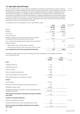 80 Good Group | EY
11. Operação descontinuada
Em 1º de outubro de 2016, o Grupo publicou a decisão de seu Conselho de Administração de alienar a empresa
Mangueiras Ltda. A empresa Mangueiras Ltda. produz mangueiras de borracha, sendo um segmento operacional
que apresenta informações em separado e faz parte das operações do Brasil. Os negócios da Mangueiras Ltda.
vêm sendo desenvolvidos em um ambiente produtivo imprevisível, tornando difícil para a administração obter
crescimento e lucratividade real a partir desse segmento. A alienação da Mangueiras Ltda. está prevista para ser
concluída em 28 de fevereiro de 2017, e em 31 de dezembro de 2016 estavam sendo negociadas as condições
finais para a venda. Em 31 de dezembro de 2016, a Mangueiras Ltda. estava classificada como grupo de ativos
mantidos para venda e como operação descontinuada.
O resultado do exercício da Mangueiras Ltda. é apresentado a seguir:
2016 2015
R$ 000 R$ 000
Receita 42.809 45.206
Despesa (41.961) (44.880)
Lucro bruto 848 326
Custos financeiros (525) (519)
Perda por redução ao valor recuperável reconhecida quando
do recálculo do valor justo menos custos de venda
(110) -
Lucro (prejuízo) da operação descontinuada antes dos impostos 213 (193)
Receita tributária:
Relacionada a lucro (prejuízo) antes do imposto 5 5
Relacionada ao cálculo a valor justo menos custos de venda 2 -
Lucro (prejuízo) do exercício da operação descontinuada 220 (188)
As principais classes de ativos e passivos da Mangueiras Ltda. classificados como mantidos para venda
em 31 de dezembro são:
2016 2015
R$ 000 R$ 000
Ativo
Intangível (Nota 15) 135 -
Imobilizado (Nota 13) 4.747 -
Contas a receber 6.870 -
Ações do capital não negociáveis 508 -
Caixa e equivalentes de caixa (Nota 20) 1.294 -
Ativos classificados como mantidos para venda 13.554 -
Passivo
Contas a pagar (7.241) -
Imposto de renda e contribuição social diferidos (Nota 10) (75) -
Obrigações sujeitas a juros (5.809) -
Obrigações diretamente associadas a ativos classificados como
mantidos para venda
(13.125) -
Ativos líquidos diretamente associados ao grupo de mantidos
para venda
429 -
Incluído no resultado abrangente:
Reserva de mantidos para venda 66 -
Impostos diferidos sobre reserva de mantidos para venda (20) -
Reserva de grupo de alienação classificado como mantido
para venda
46 -
CPC 31.30
CPC 31.41
CPC 31.33(b)(i)
CPC 31.34
CPC 31.33(b) (iii)
CPC 31.40
CPC 31.38
CPC 31.38
CPC 32.81(h) (ii)
CPC 32.81 (h) (i)
 
