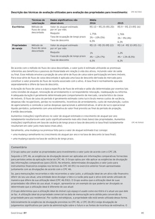 85Good Group | EY
Descrição das técnicas de avaliação utilizadas para avaliação das propriedades para investimento:
Técnicas de
valorização
Dados significativos não
observáveis
Média
2016 2015
Escritórios Método de
fluxo de caixa
descontado
Valor do aluguel estimado
por m2
por mês
Reajuste
Taxa de ocupação de longo prazo
Taxa de desconto
R$ 10 — R$ 25 (R$ 20)
1,75%
3% — 10% (5%)
6,5%
R$ 9 — R$ 23 (R$ 16)
1,76%
3% — 9% (4%)
6,3%
Propriedades
de varejo
Método de
fluxo de caixa
descontado
Valor do aluguel estimado
por m2
por mês
Reajuste
Taxa de ocupação de longo prazo
Taxa de desconto
R$ 15 – R$ 35 (R$ 22)
1%
4% — 12% (7%)
6,5%
R$ 14 - R$ 33 (R$ 21)
1,2%
4% — 13% (8,5%)
6,3%
De acordo com o método do fluxo de caixa descontado, o valor justo é estimado utilizando as premissas
referentes aos benefícios e passivos da titularidade em relação à vida dos ativos, incluindo valor de saída
ou final. Esse método envolve a projeção de uma série de fluxo de caixa sobre participação em bens imóveis.
Para essa série de fluxo de caixa descontado é aplicada uma taxa de desconto derivada do mercado para
constituir o valor presente do fluxo de receita associado com o ativo. A taxa final é normalmente apurada
separadamente e difere da taxa de desconto.
A duração do fluxo de caixa e a época específica de fluxo de entrada e saída são determinadas por eventos tais
como revisões de aluguel, renovação de arrendamento e correspondente relocação, readequação ou reforma.
A adequada duração é geralmente determinada pelo comportamento de mercado, característico da classe
de imóveis. O fluxo de caixa do período é geralmente estimado como lucro bruto menos custos de vacância,
despesas não recuperáveis, perdas no recebimento, incentivos de arrendamento, custo de manutenção, custos
de agenciamento e comissão e outras despesas operacionais e administrativas. A série de lucro operacional
líquido periódico, juntamente com uma estimativa do valor final previsto ao final do período de projeção,
é então descontada.
Aumentos (reduções) significativos no valor de aluguel estimado e crescimento de aluguel por ano
isoladamente resultaria em valor justo significativamente mais alto (mais baixo) das propriedades. Aumentos
(reduções) significativos em taxa de vacância de longo prazo e taxa de desconto (e taxa final) isoladamente
resultariam em valor justo mais baixo (mais alto).
Geralmente, uma mudança na premissa feita para o valor de aluguel estimado traz consigo:
•	uma mudança semelhante no crescimento do aluguel por ano e na taxa de desconto (e taxa final);
•	uma mudança oposta na taxa de vacância de longo prazo.
Comentário
O Grupo optou por avaliar as propriedades para investimento a valor justo de acordo com o CPC 28.
Segundo o CPC 46, as exigências de divulgação devem ser aplicadas em informações comparativas fornecidas
para períodos antes da aplicação inicial do CPC 46. O Grupo optou por não aplicar as exigências de divulgação
das informações comparativas (para 2015). No entanto, determinadas divulgações a valor justo para
instrumentos financeiros exigidas nos termos do CPC 40 (R1) no exercício anterior foram apresentadas
juntamente com as divulgações de acordo com o CPC 46.
Se, para mensurações recorrentes e não recorrentes a valor justo, a utilização ideal de um ativo não financeiro
diferir do seu uso atual, uma entidade deve divulgar o fato e a razão pela qual o ativo está sendo utilizado de
maneira que difere da sua utilização ideal (CPC 46.93(i). O Grupo avaliou que a utilização ideal de suas
propriedades não difere do uso atual. A seguir, apresenta-se um exemplo do que poderia ser divulgado se
determinado que a utilização ideal é diferente do uso atual:
O Grupo determinou que a utilização ideal do imóvel cujo espaço é usado como escritório é o atual uso que dele
se faz. A utilização ideal da propriedade comercial na data de mensuração seria obtida pela conversão da
propriedade para uso residencial. Por razões estratégicas, a propriedade não está sendo utilizada dessa forma.
Adicionalmente às exigências de divulgação previstas no CPC 46, o CPC 26 (R1) exige divulgação de
julgamentos significativos por parte da administração sobre o futuro e as fontes de incerteza de estimativa. O
CPC 46.93(h)(i)
CPC 46.93(d)
 