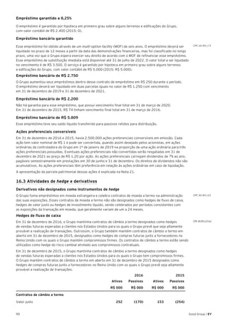 90 Good Group | EY
Empréstimo garantido a 8,25%
O empréstimo é garantido por hipoteca em primeiro grau sobre alguns terrenos e edificações do Grupo,
com valor contábil de R$ 2.400 (2015: 0).
Empréstimo bancário garantido
Esse empréstimo foi obtido através de um multi-option facility (MOF) de seis anos. O empréstimo deverá ser
liquidado no prazo de 12 meses a partir da data das demonstrações financeiras, mas foi classificado no longo
prazo, uma vez que o Grupo espera exercer seu direito de acordo com o MOF de refinanciar esse empréstimo.
Esse empréstimo de substituição imediata está disponível até 31 de julho de 2022. O valor total a ser liquidado
no vencimento é de R$ 3.500. O serviço é garantido por hipoteca em primeiro grau sobre alguns terrenos
e edificações do Grupo, com valor contábil de R$ 5.000 (2015: R$ 5.000).
Empréstimo bancário de R$ 2.750
O Grupo aumentou seus empréstimos dentro desse contrato de empréstimo em R$ 250 durante o período.
O empréstimo deverá ser liquidado em duas parcelas iguais no valor de R$ 1.250 com vencimento
em 31 de dezembro de 2019 e 31 de dezembro de 2021.
Empréstimo bancário de R$ 2.200
Não há garantia para esse empréstimo, que possui vencimento final total em 31 de março de 2020.
Em 31 de dezembro de 2015, R$ 74 tinham vencimento final total em 31 de março de 2016.
Empréstimo bancário de R$ 5.809
Esse empréstimo teve seu saldo líquido transferido para passivos retidos para distribuição.
Ações preferenciais conversíveis
Em 31 de dezembro de 2016 e 2015, havia 2.500.000 ações preferenciais conversíveis em emissão. Cada
ação tem valor nominal de R$ 1 e pode ser convertida, quando assim desejado pelos acionistas, em ações
ordinárias da controladora do Grupo em 1º de janeiro de 2019 na proporção de uma ação ordinária para três
ações preferenciais possuídas. Eventuais ações preferenciais não convertidas serão resgatadas em 31 de
dezembro de 2021 ao preço de R$ 1,20 por ação. As ações preferenciais carregam dividendos de 7% ao ano,
pagáveis semestralmente em prestações em 30 de junho e 31 de dezembro. Os direitos de dividendos não são
acumulativos. As ações preferenciais têm preferência em relação às ações ordinárias em caso de liquidação.
A apresentação da parcela patrimonial dessas ações é explicada na Nota 21.
16.3 Atividades de hedge e derivativos
Derivativos não designados como instrumentos de hedge
O Grupo toma empréstimos em moeda estrangeira e celebra contratos de moeda a termo na administração
das suas exposições. Esses contratos de moeda a termo não são designados como hedges de fluxo de caixa,
hedges de valor justo ou hedges de investimento líquido, sendo celebrados por períodos consistentes com
as exposições da transação em moeda, que geralmente variam de um a 24 meses.
Hedges de fluxo de caixa
Em 31 de dezembro de 2016, o Grupo mantinha contratos de câmbio a termo designados como hedges
de vendas futuras esperadas a clientes nos Estados Unidos para os quais o Grupo prevê que seja altamente
provável a realização de transações. Outrossim, o Grupo também mantém contratos de câmbio a termo em
aberto em 31 de dezembro de 2015, designados como hedges de compras futuras junto a fornecedores no
Reino Unido com os quais o Grupo mantém compromissos firmes. Os contratos de câmbio a termo estão sendo
utilizados como hedge do risco cambial atrelado aos compromissos contratuais.
Em 31 de dezembro de 2015, o Grupo mantinha contratos de câmbio a termo designados como hedges
de vendas futuras esperadas a clientes nos Estados Unidos para os quais o Grupo tem compromissos firmes.
O Grupo mantém contratos de câmbio a termo em aberto em 31 de dezembro de 2015 designados como
hedges de compras futuras junto a fornecedores no Reino Unido com os quais o Grupo prevê seja altamente
provável a realização de transações.
2016 2015
Ativos Passivos Ativos Passivos
R$ 000 R$ 000 R$ 000 R$ 000
Contratos de câmbio a termo
Valor justo 252 (170) 153 (254)
CPC 40 (R1).22
CPC40(R1).23(a)
CPC 26 (R1).73
 