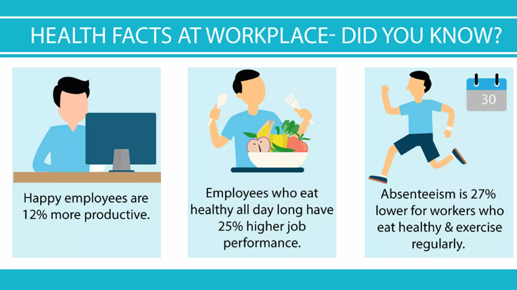 Good Health is Real Wealth at Workplace