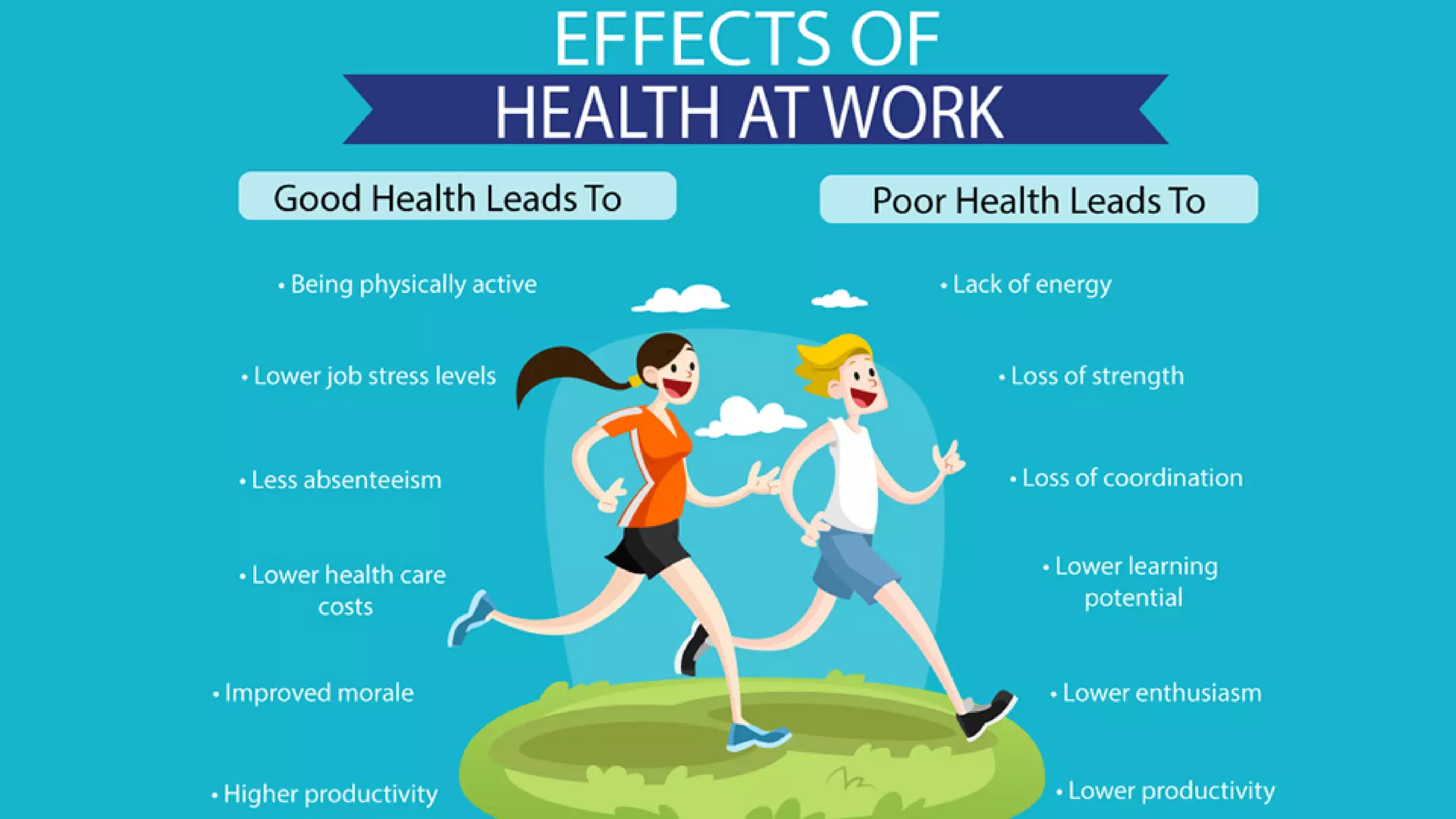 Good Health is Real Wealth at Workplace